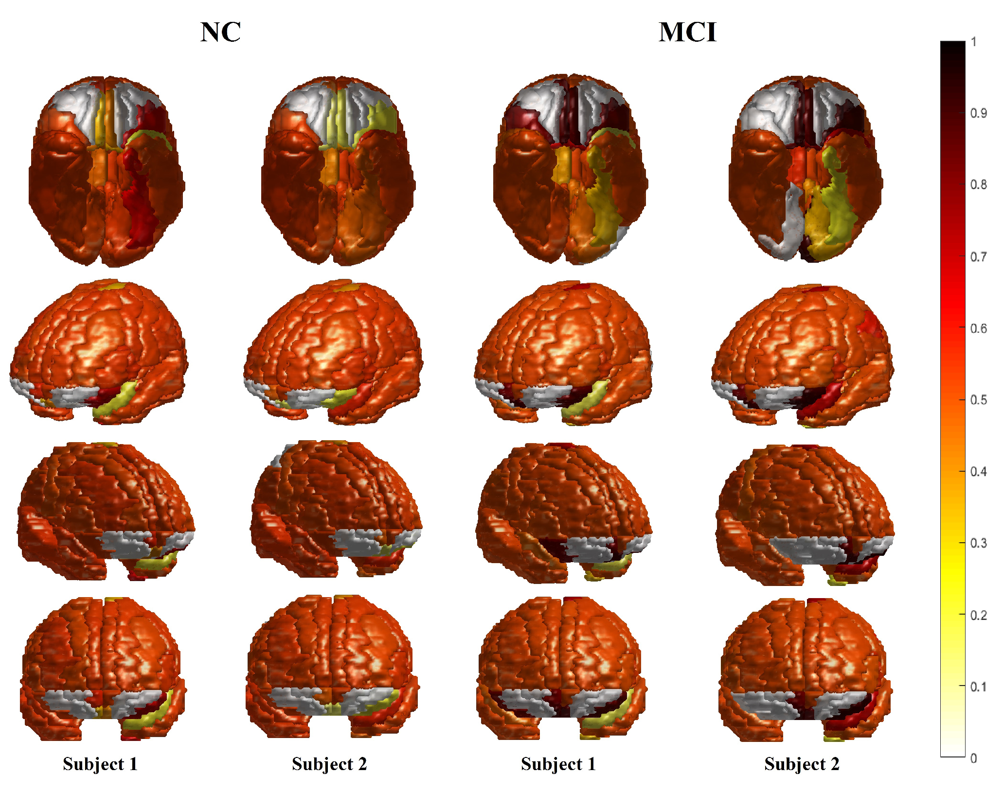 Sensors 21 05416 g006