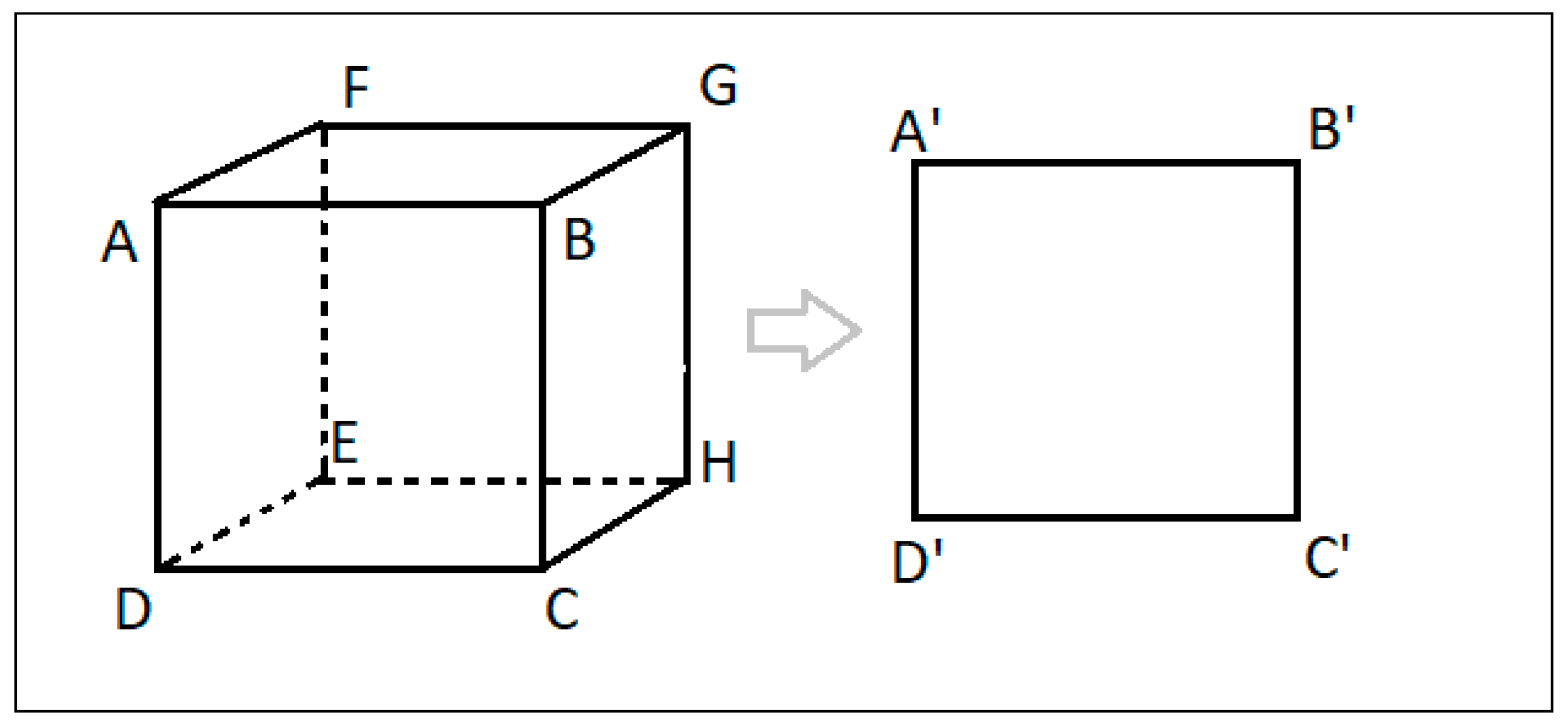 Sensors 21 05422 g009