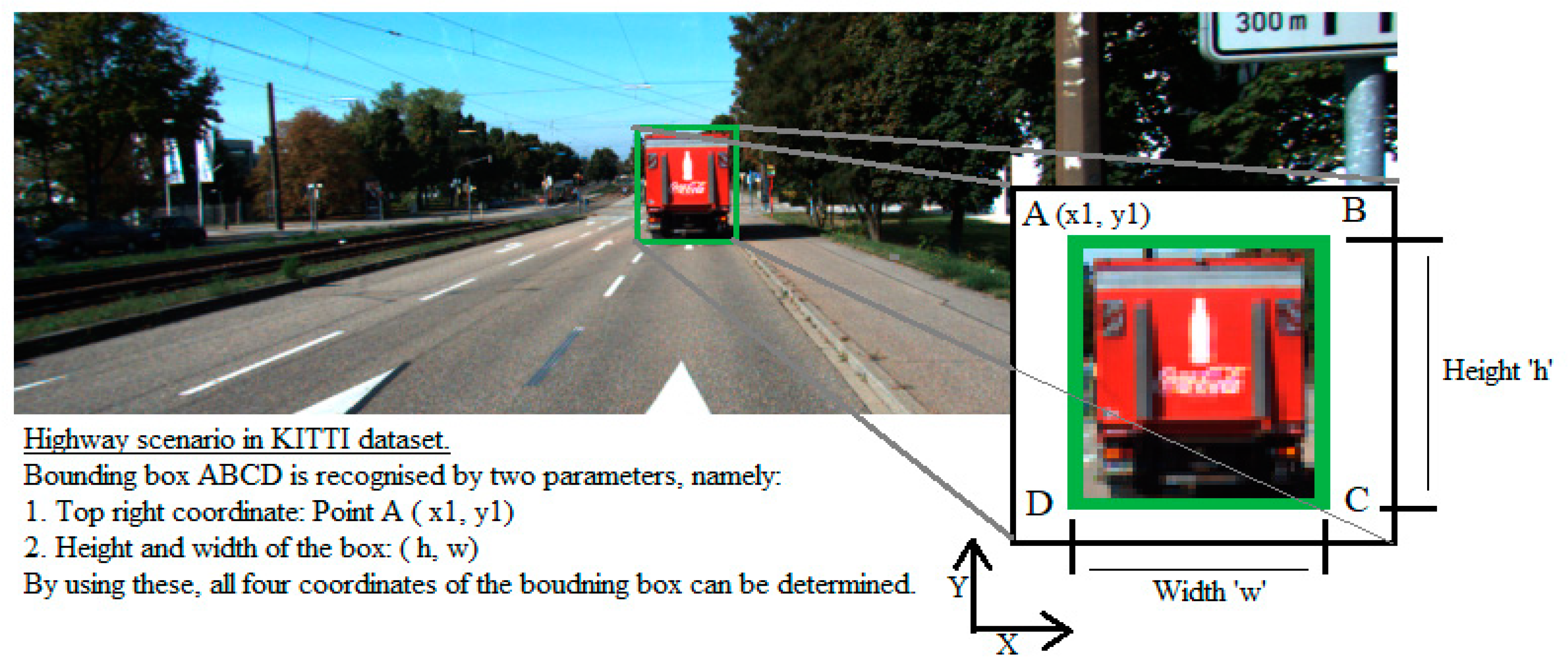 Sensors 21 05422 g010