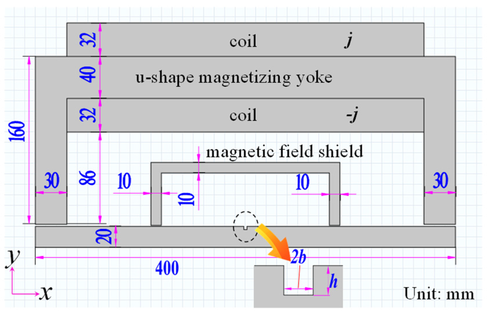 Sensors 21 05424 g001