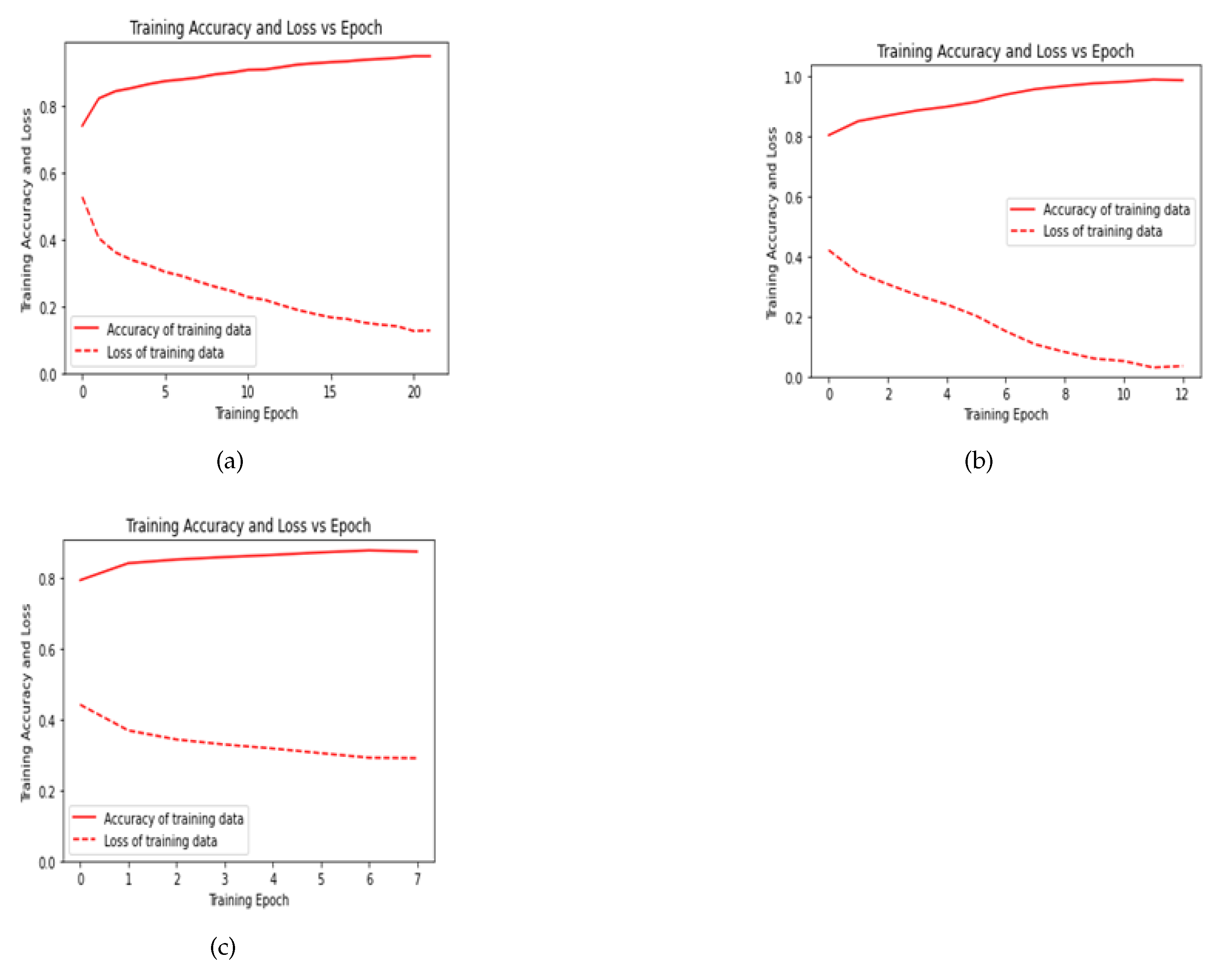 Sensors 21 05425 g006