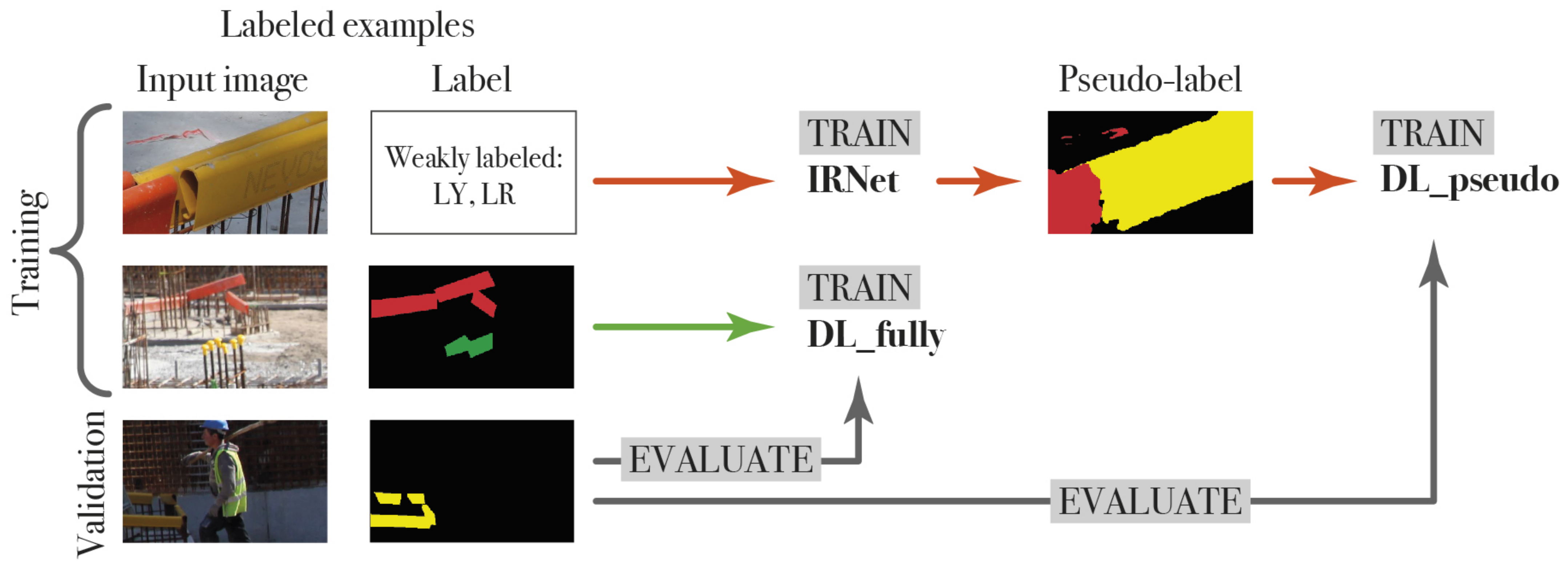 Sensors 21 05428 g002
