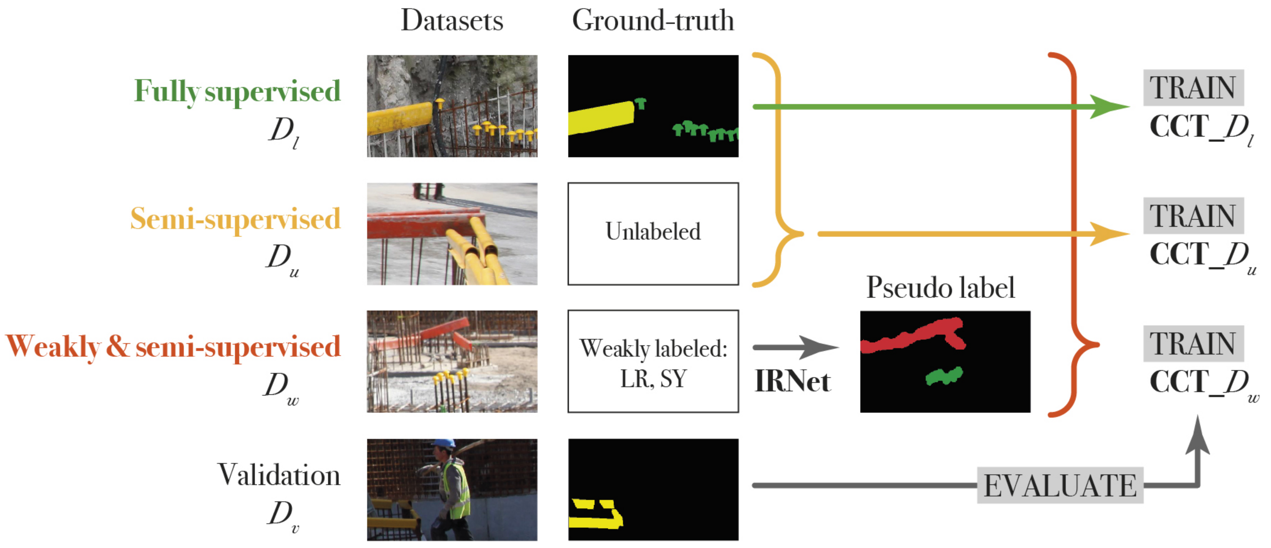 Sensors 21 05428 g003