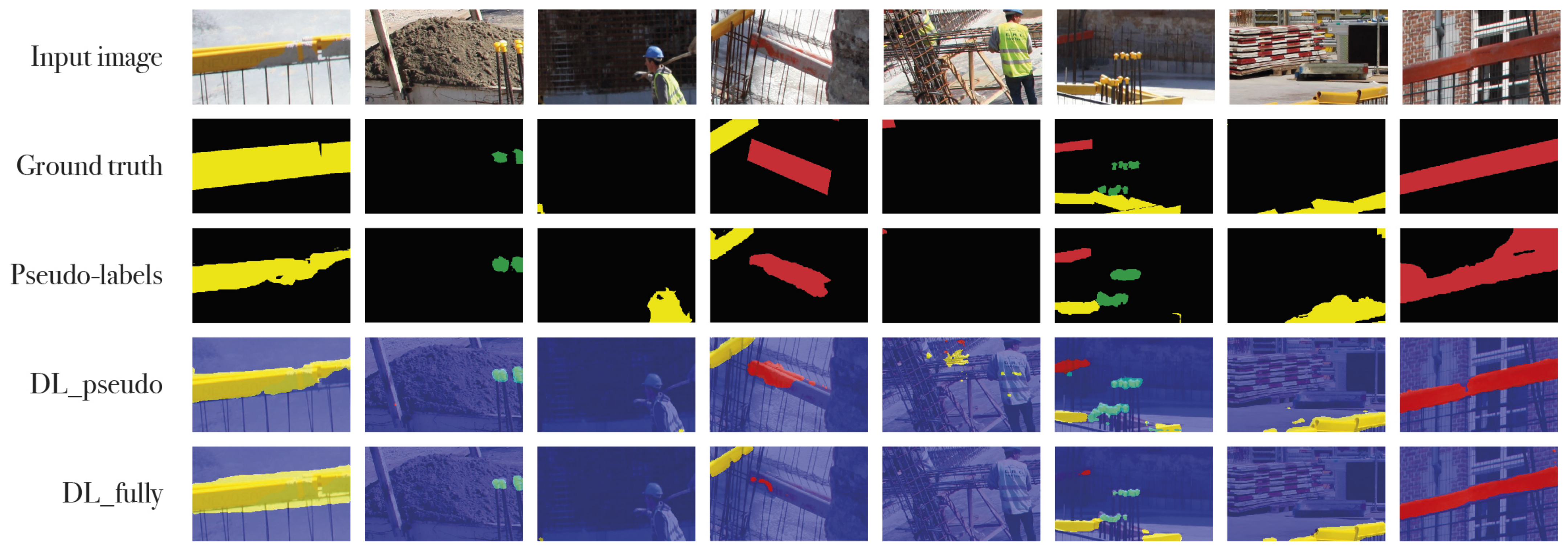 Sensors 21 05428 g006