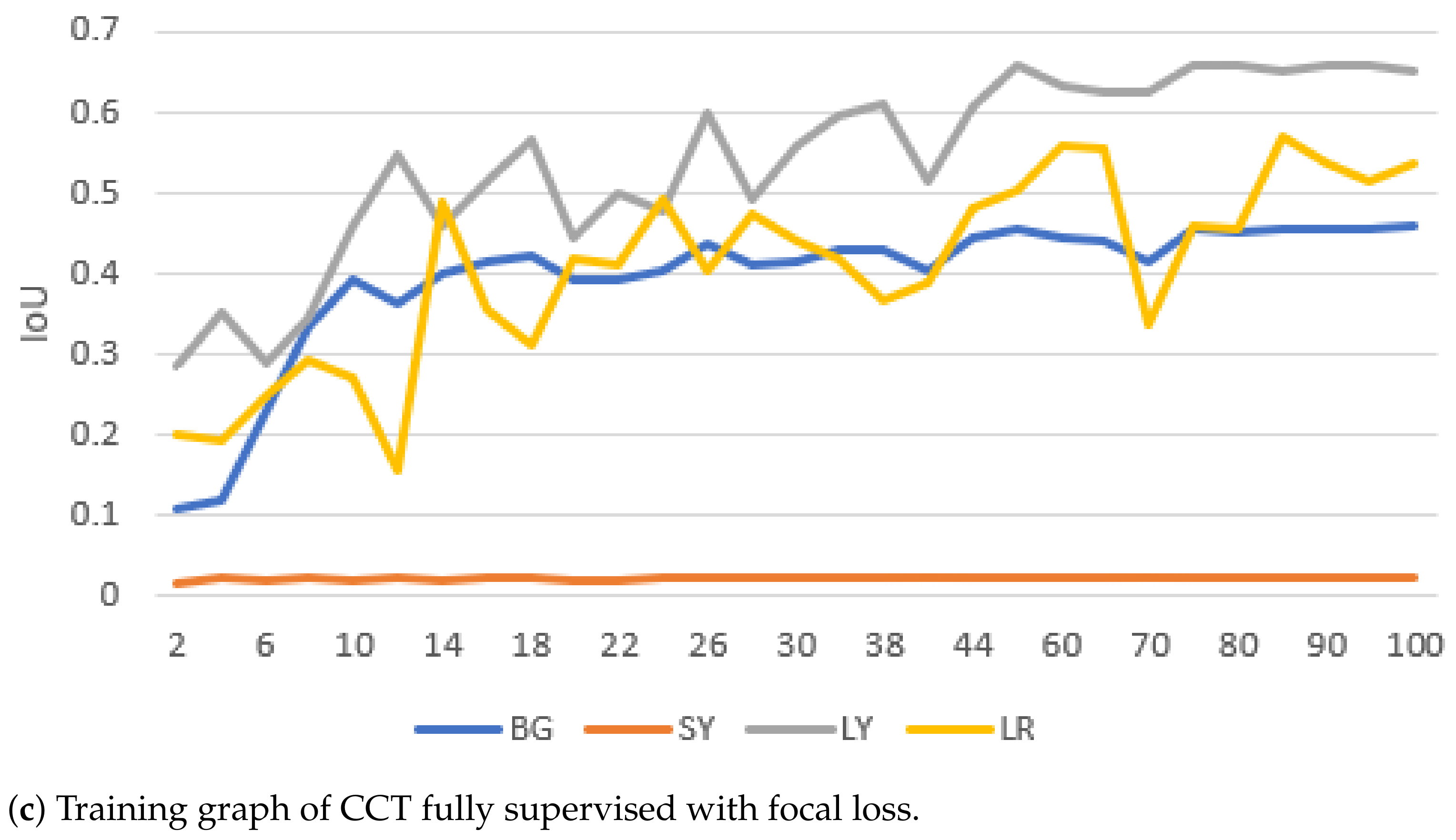 Sensors 21 05428 g007b