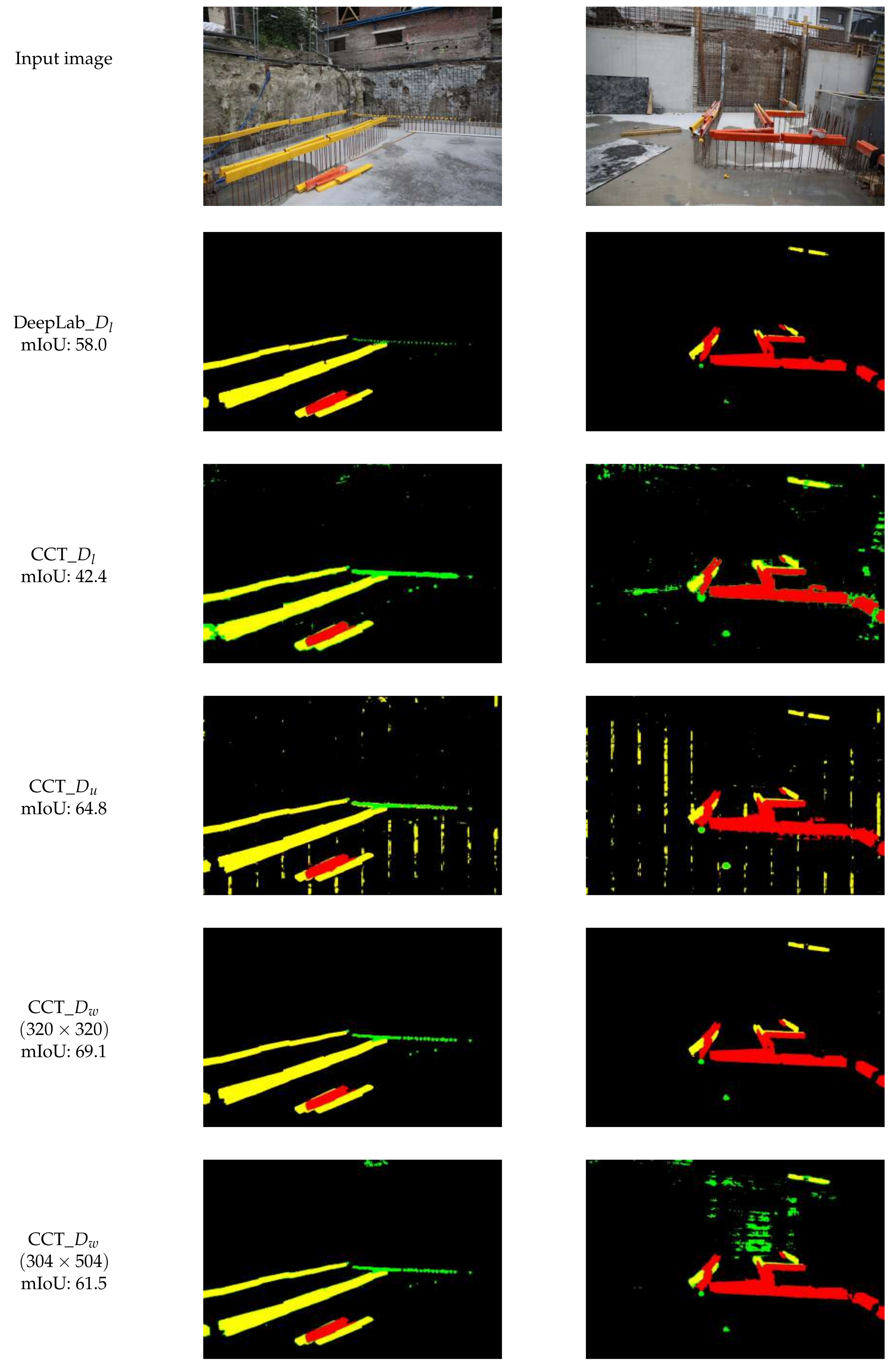 Sensors 21 05428 g010