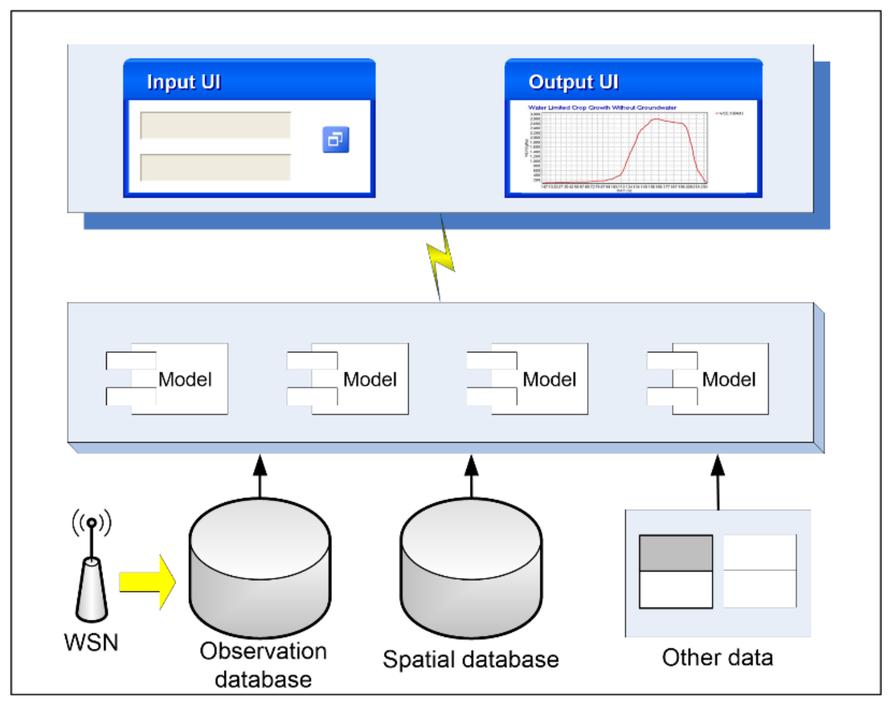 Sensors 21 05429 g006