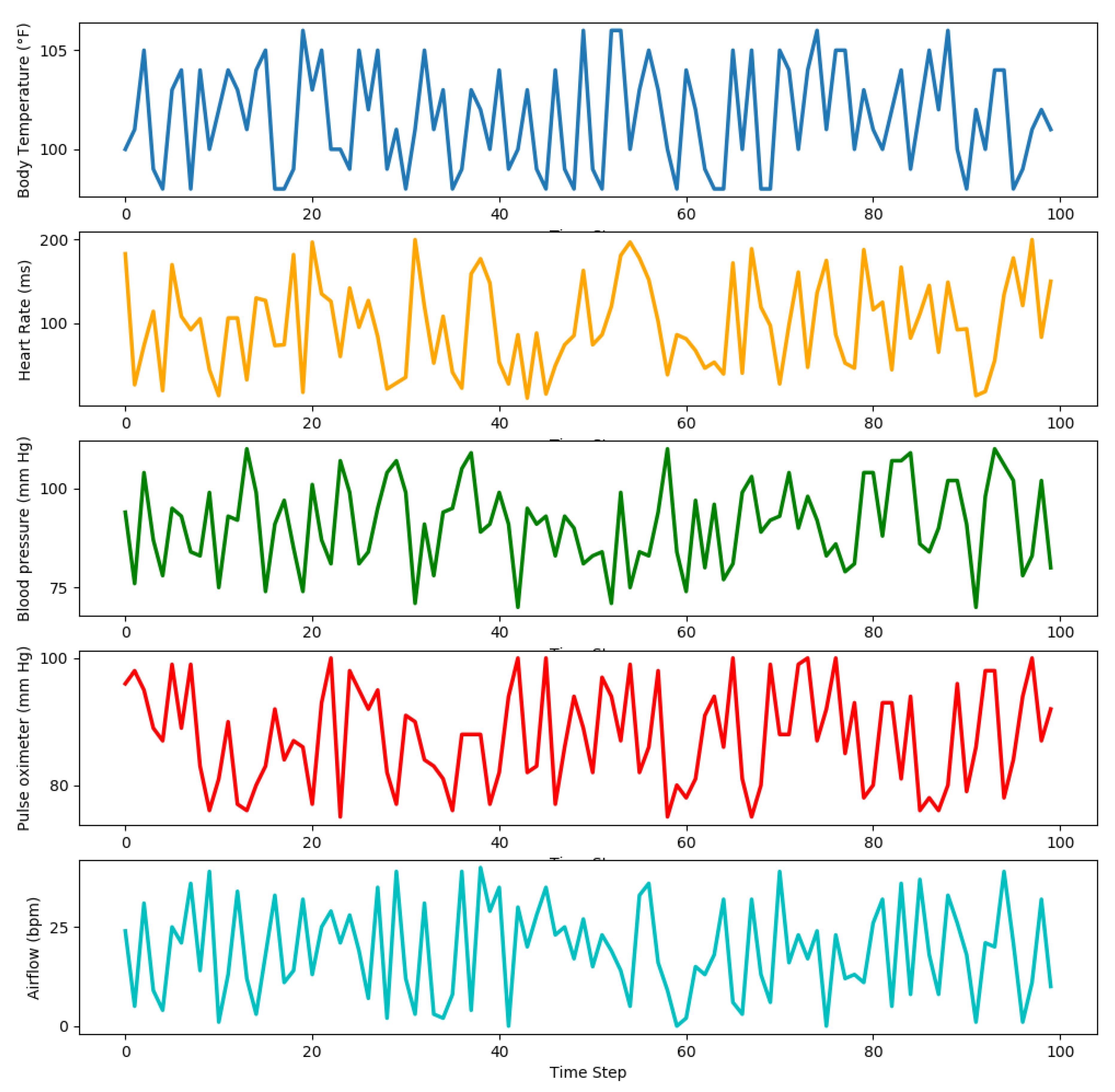 Sensors 21 05430 g006