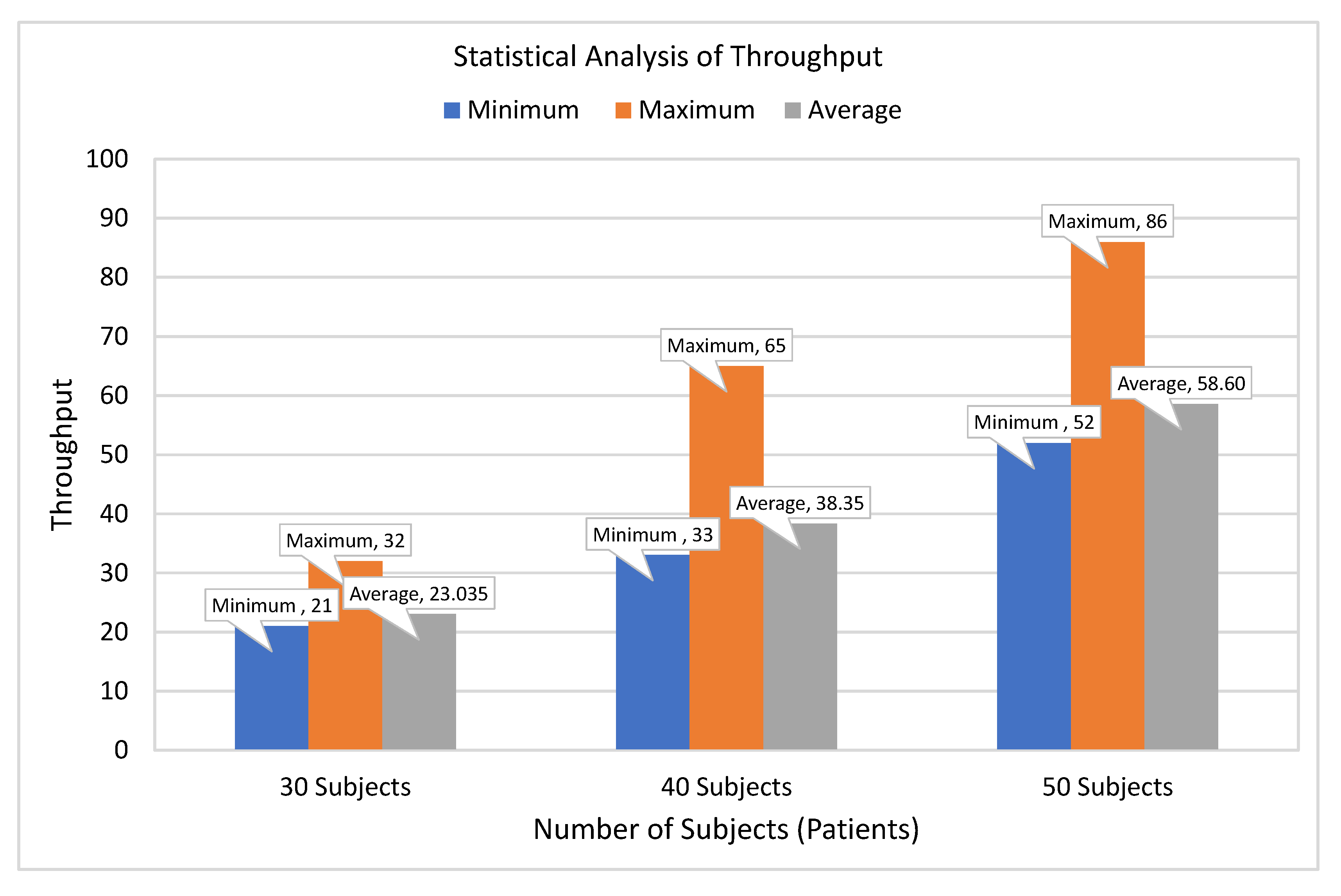 Sensors 21 05430 g008
