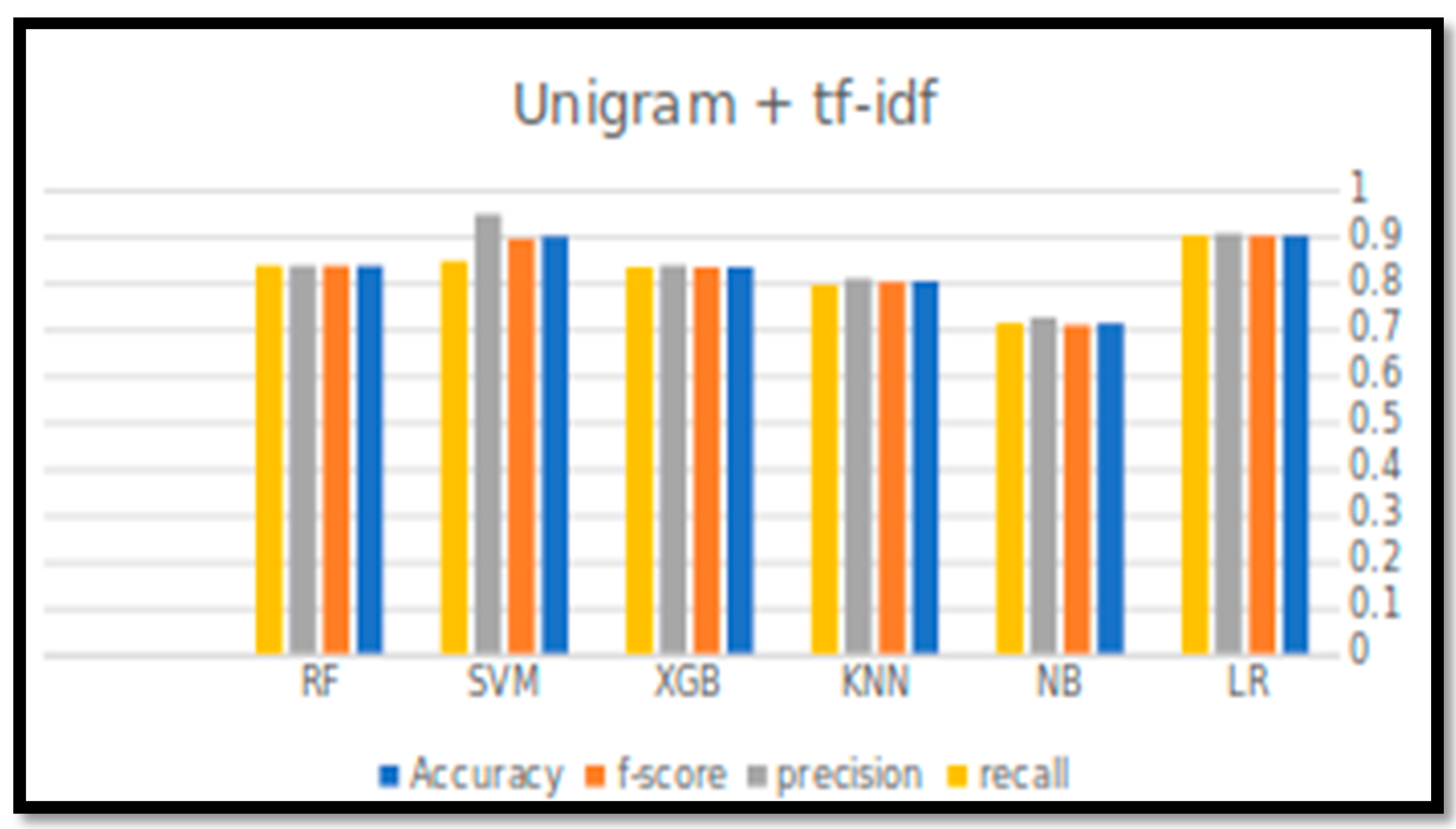 Sensors 21 05431 g003