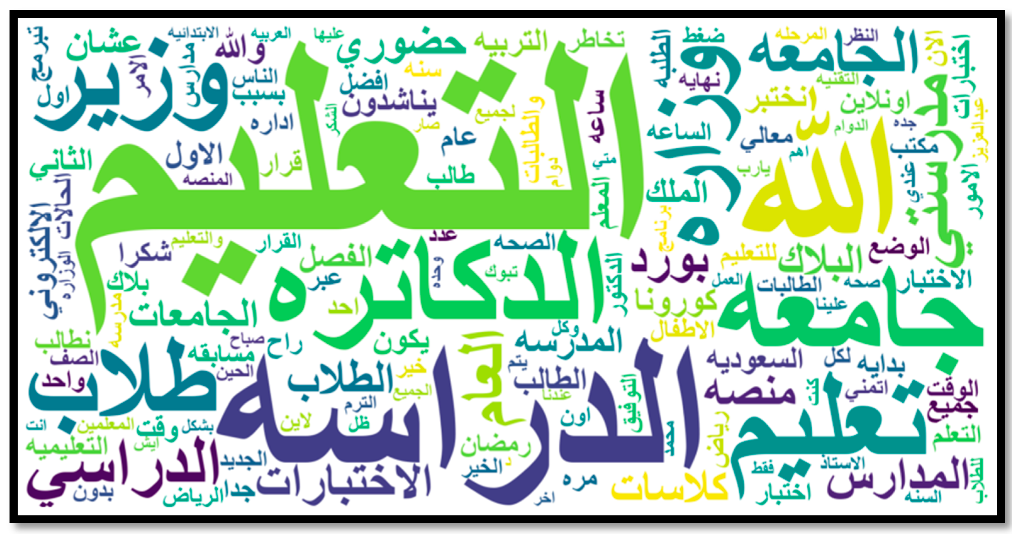 Sensors 21 05431 g005