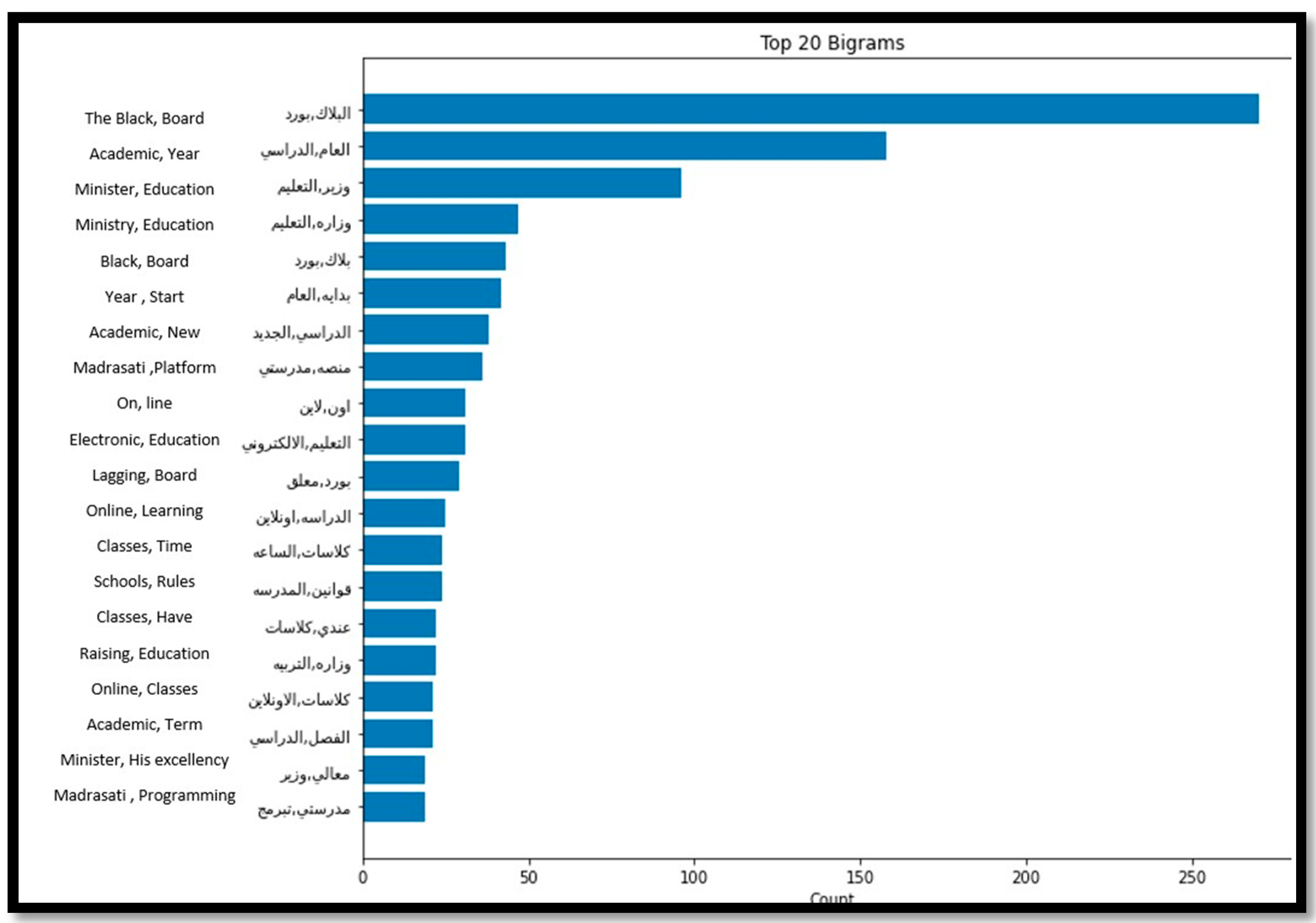 Sensors 21 05431 g008