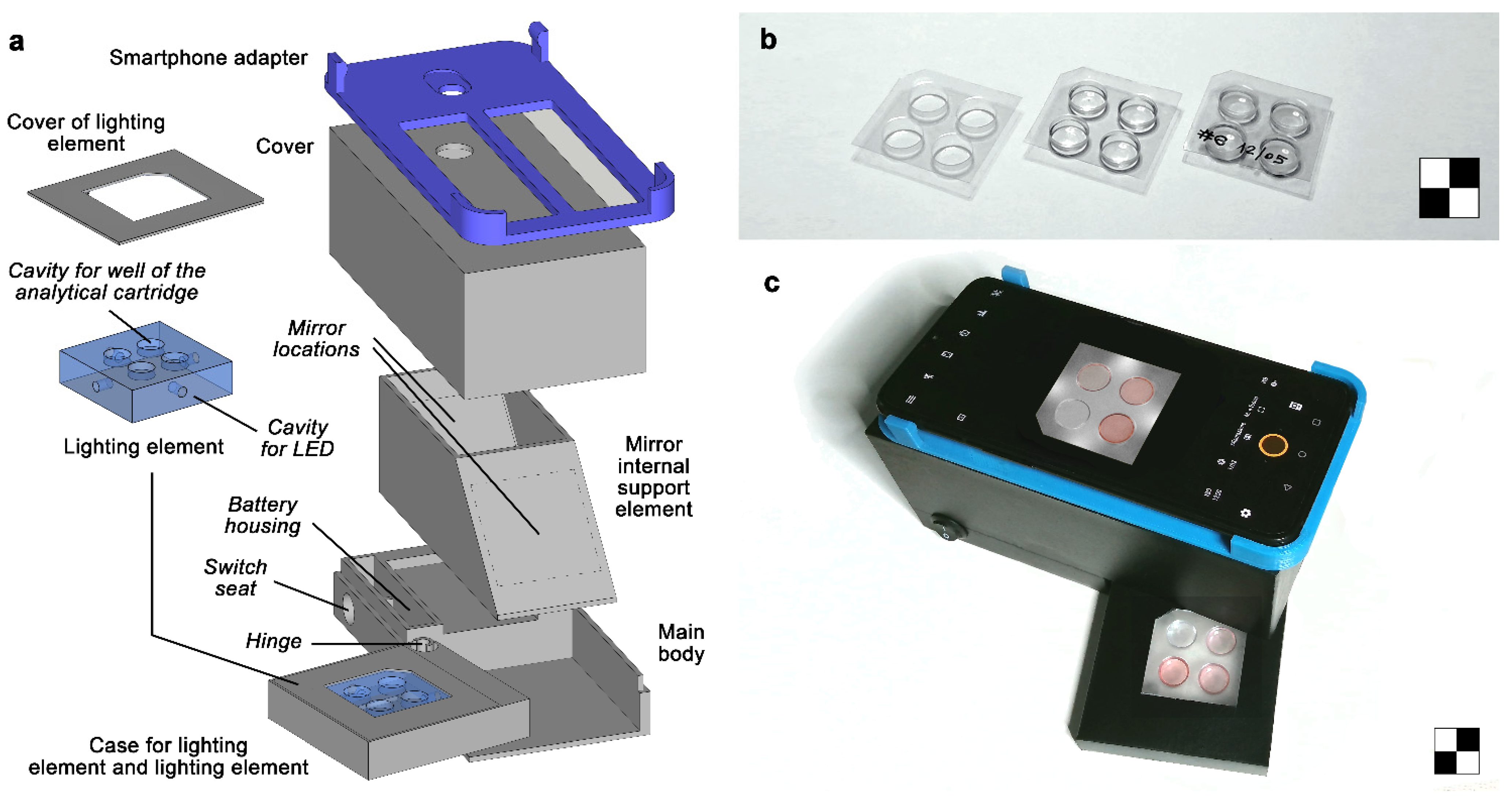 Sensors 21 05432 g001
