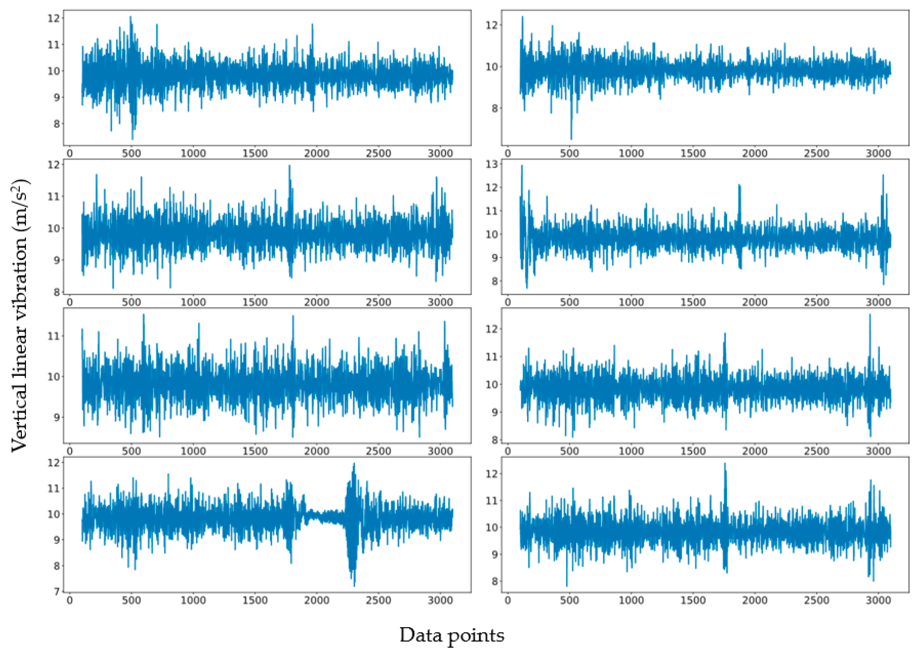 Sensors 21 05433 g002