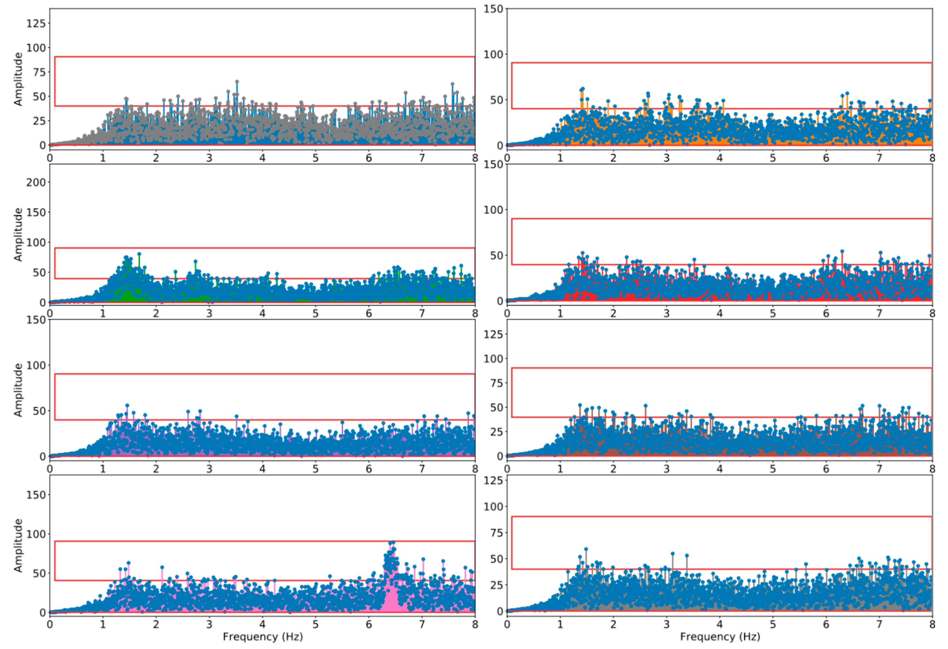 Sensors 21 05433 g004