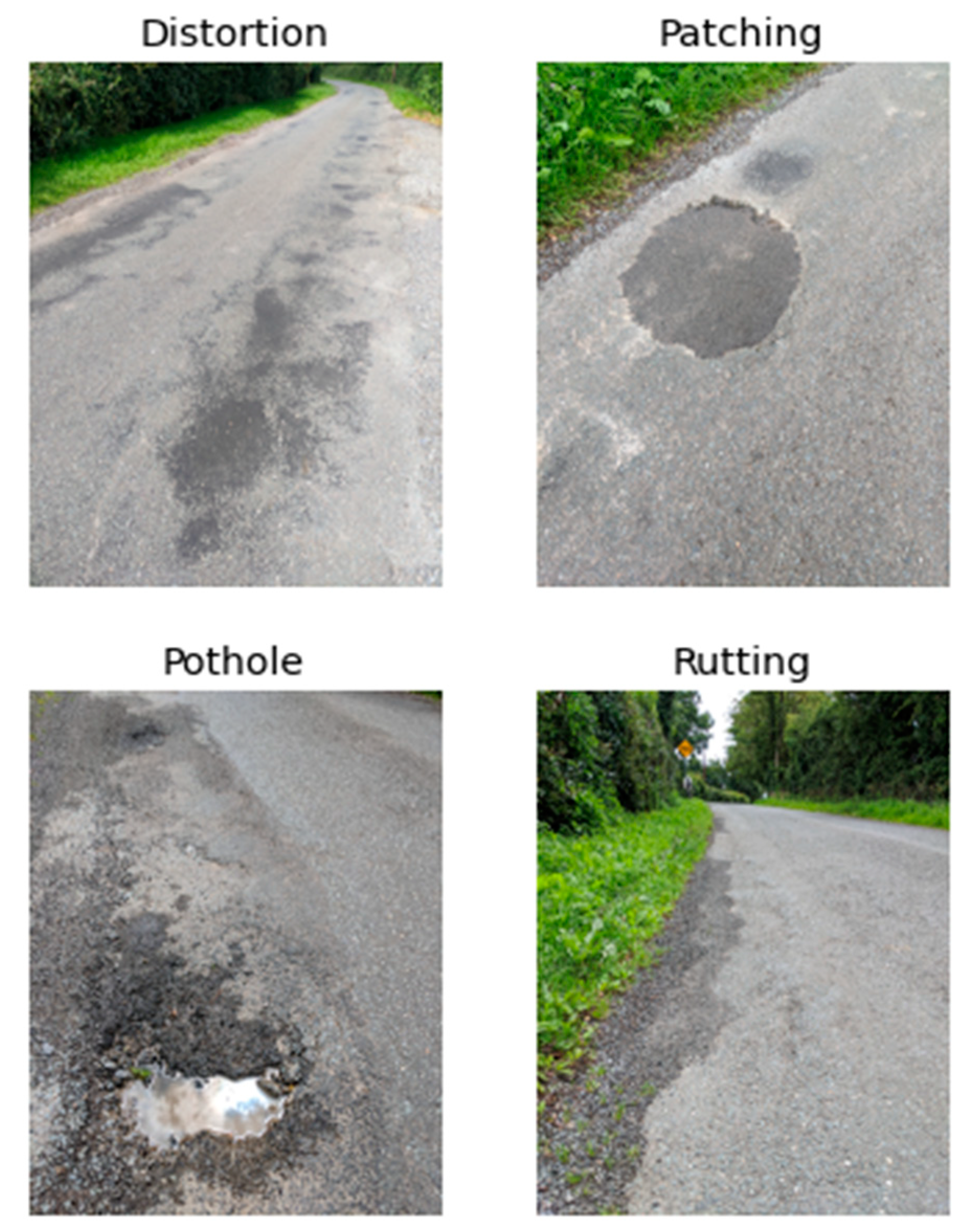 Sensors 21 05433 g006