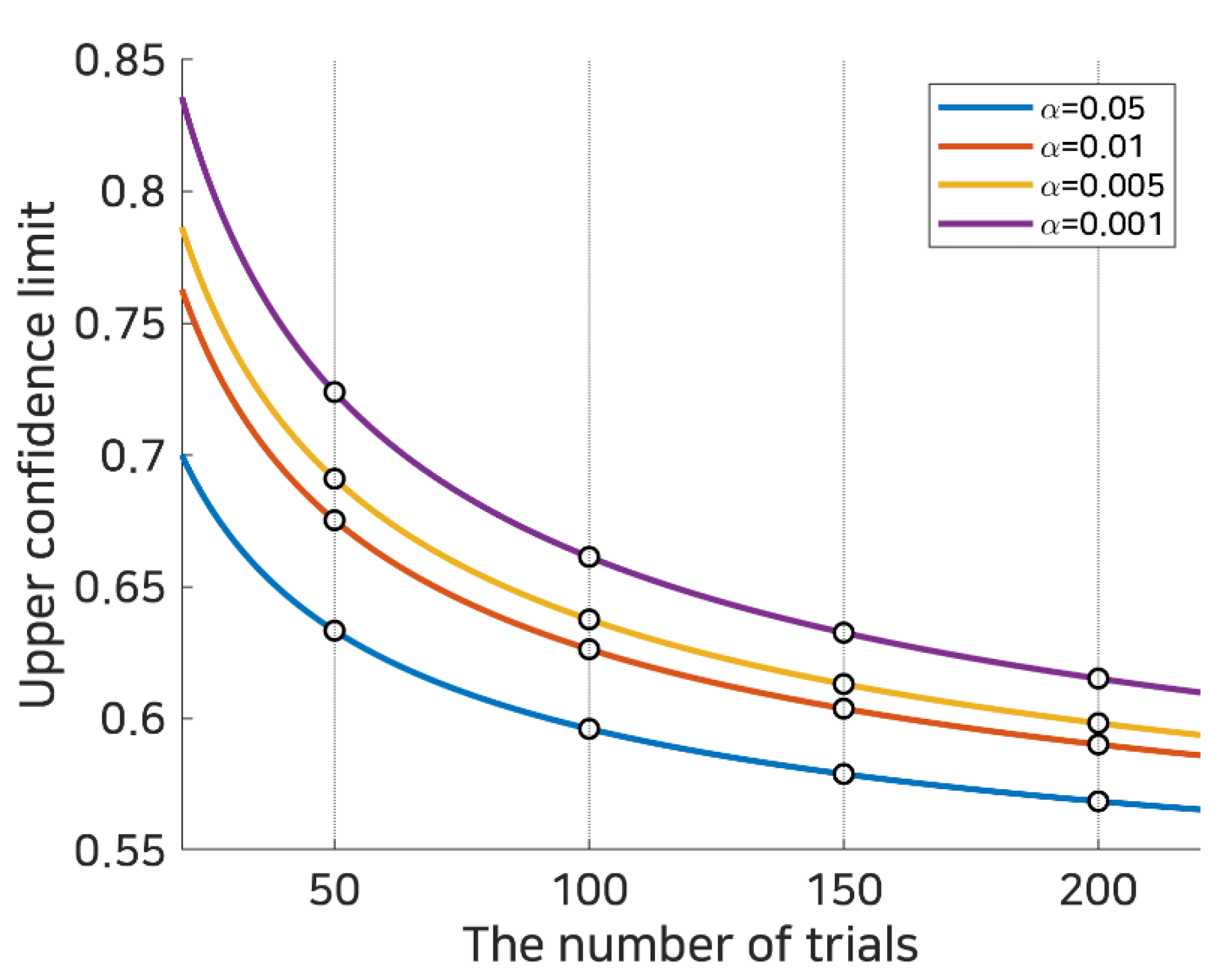 Sensors 21 05436 g002