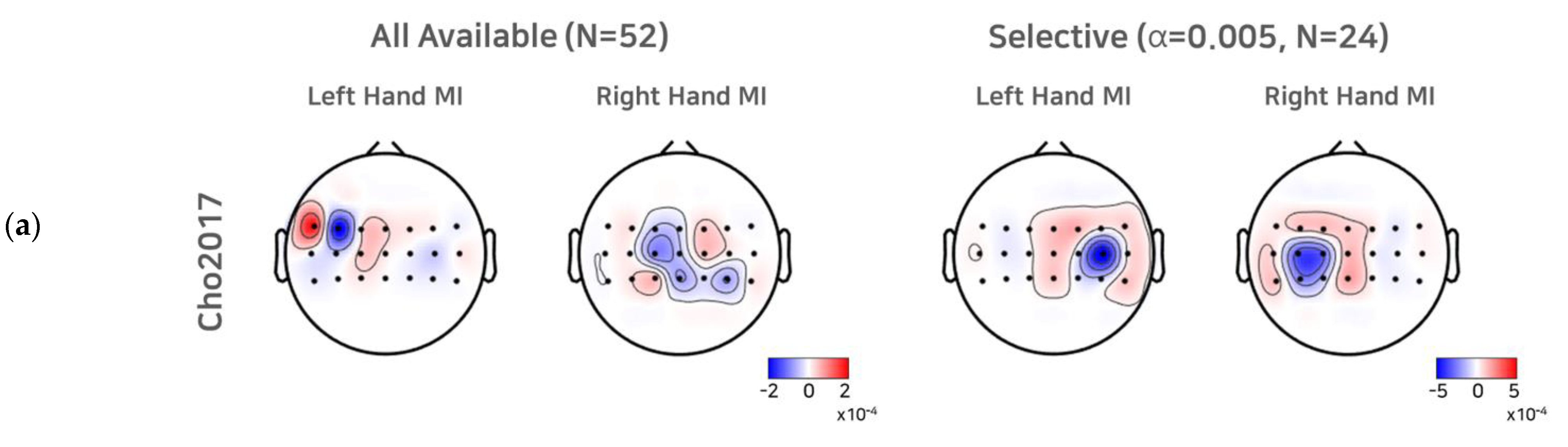 Sensors 21 05436 g005a