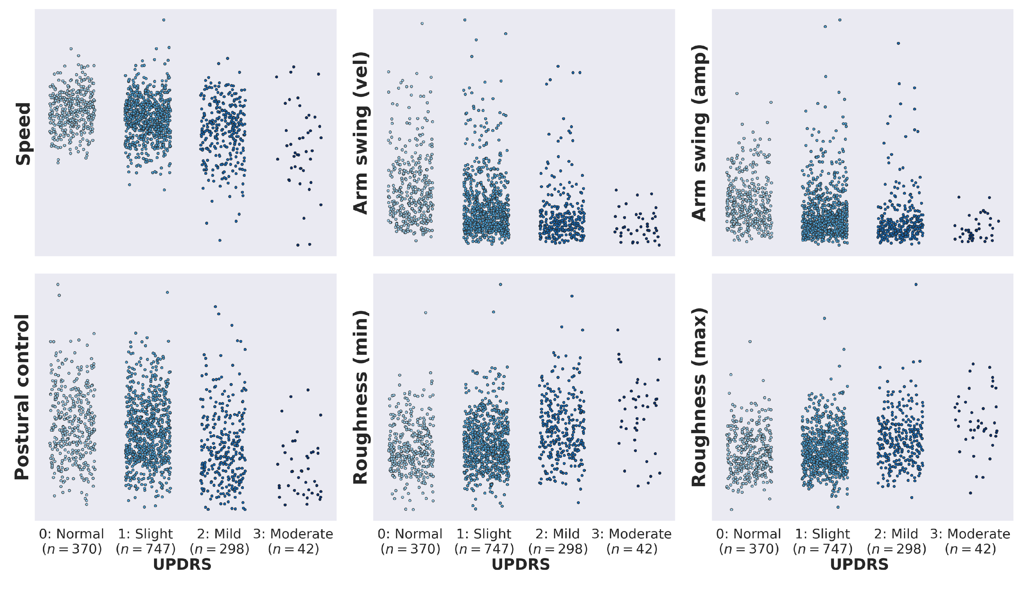 Sensors 21 05437 g005