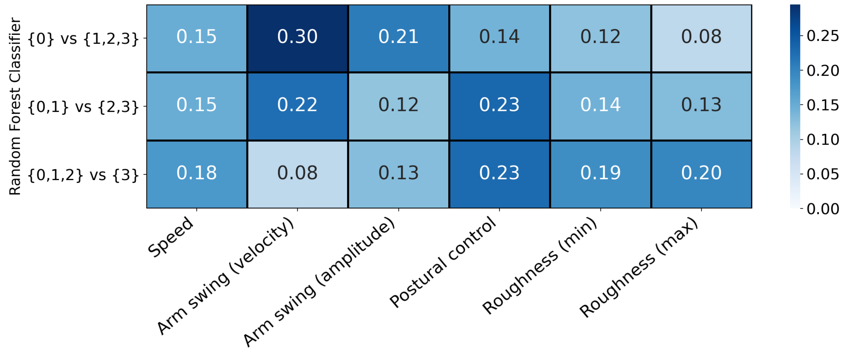 Sensors 21 05437 g009