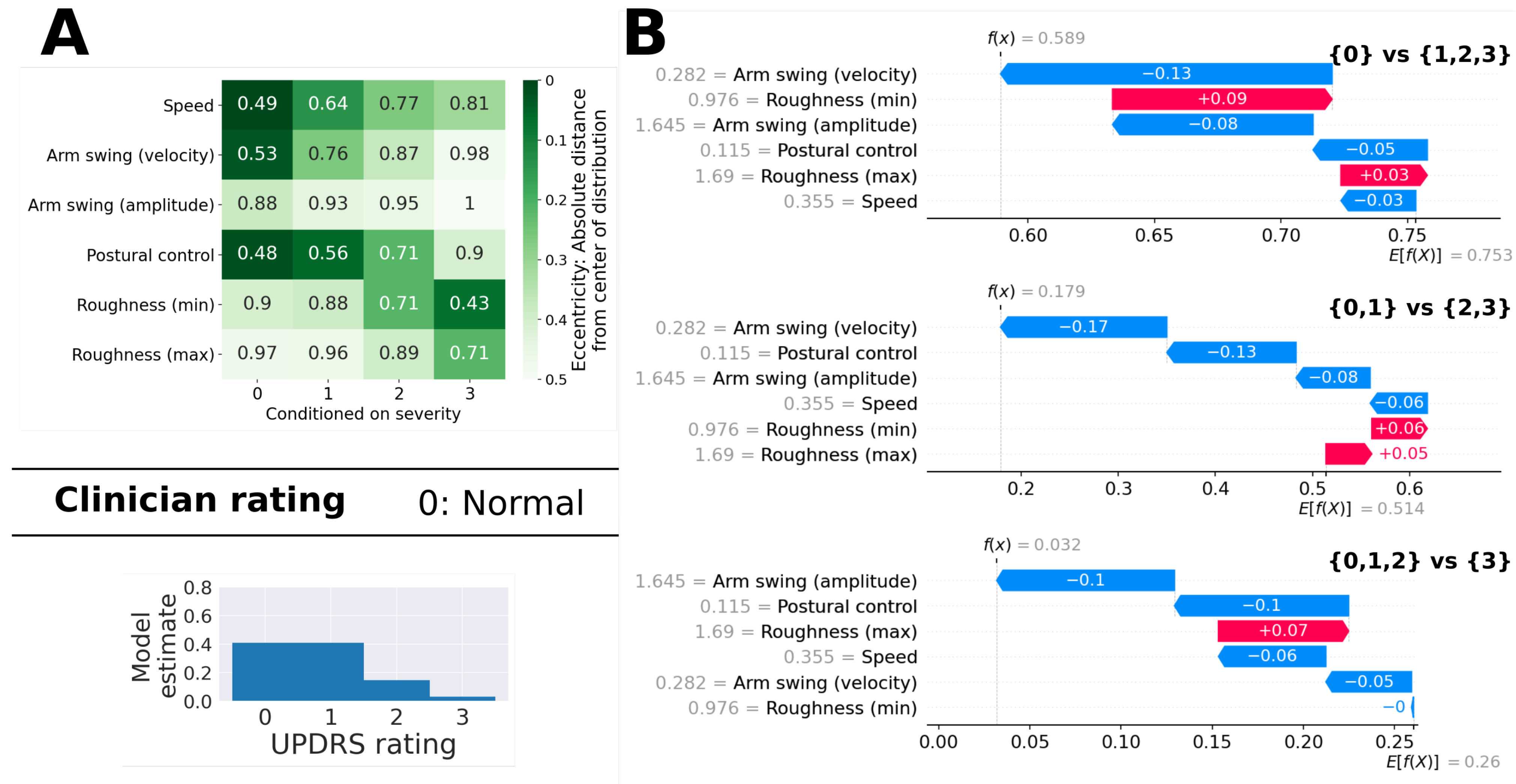 Sensors 21 05437 g011