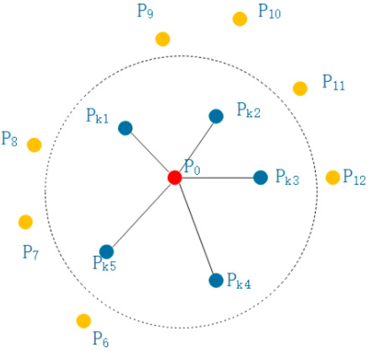 Sensors 21 05441 g004
