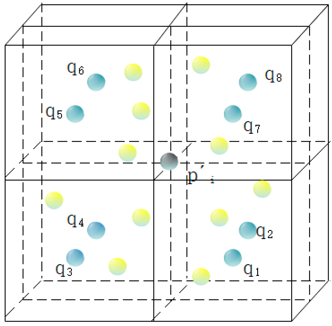 Sensors 21 05441 g005