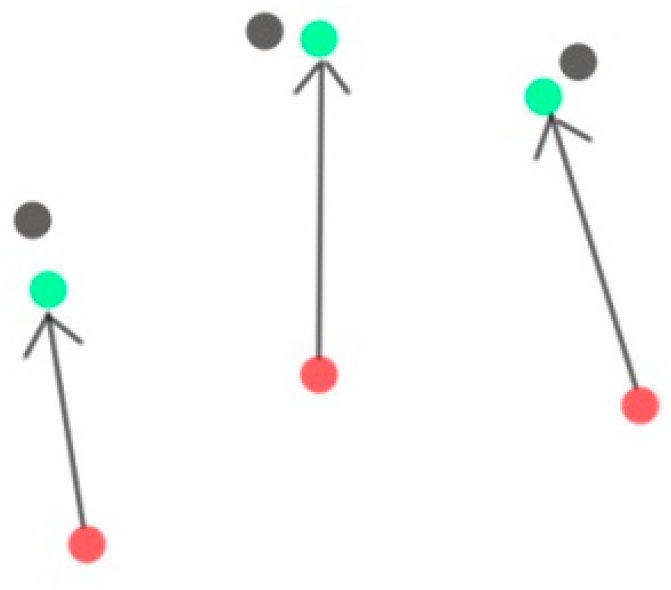 Sensors 21 05441 g007