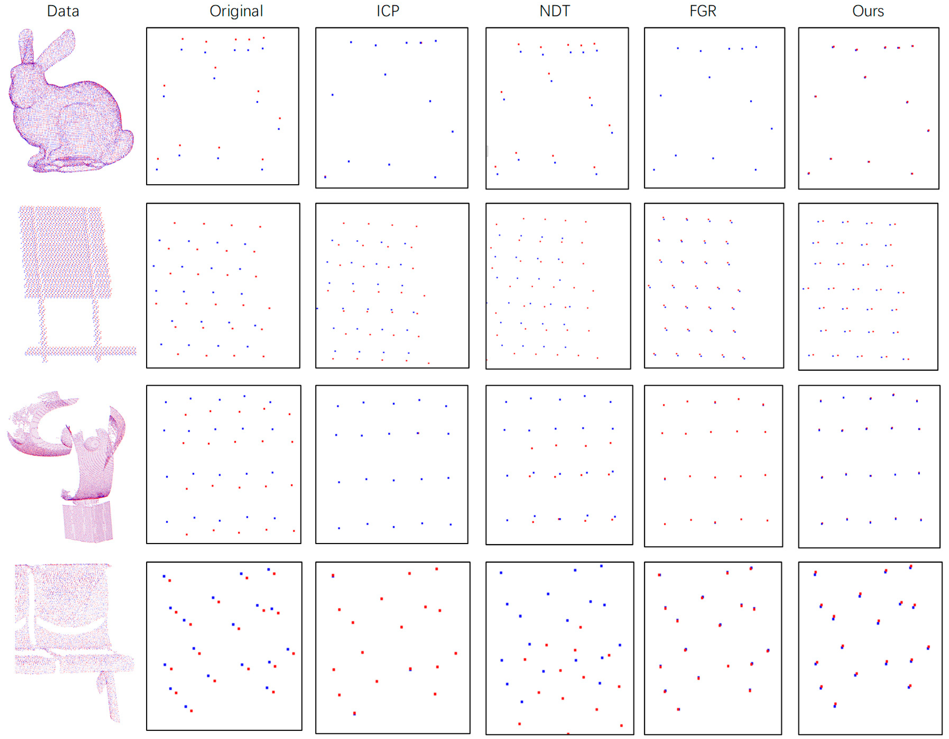 Sensors 21 05441 g008