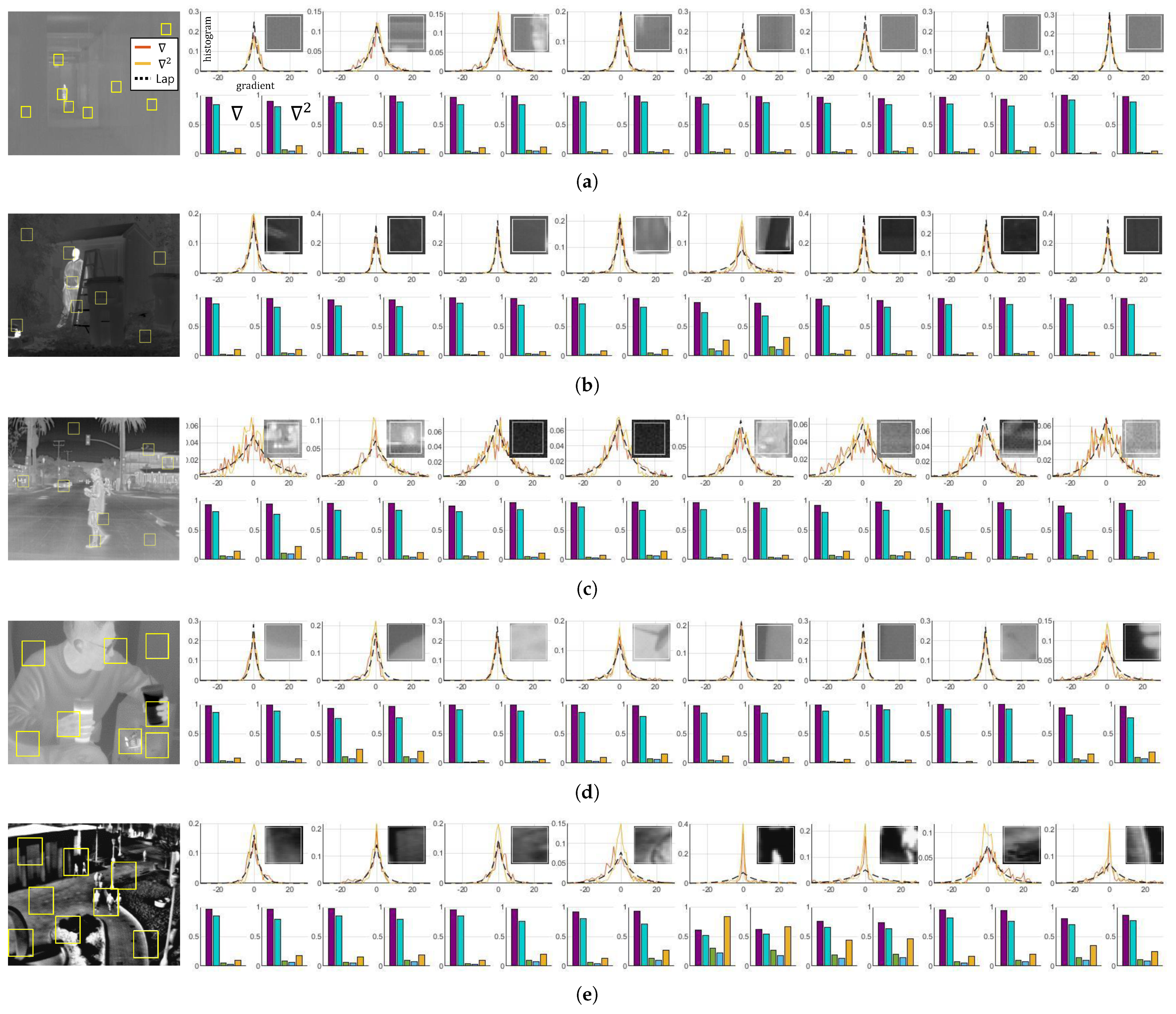 Sensors 21 05443 g004