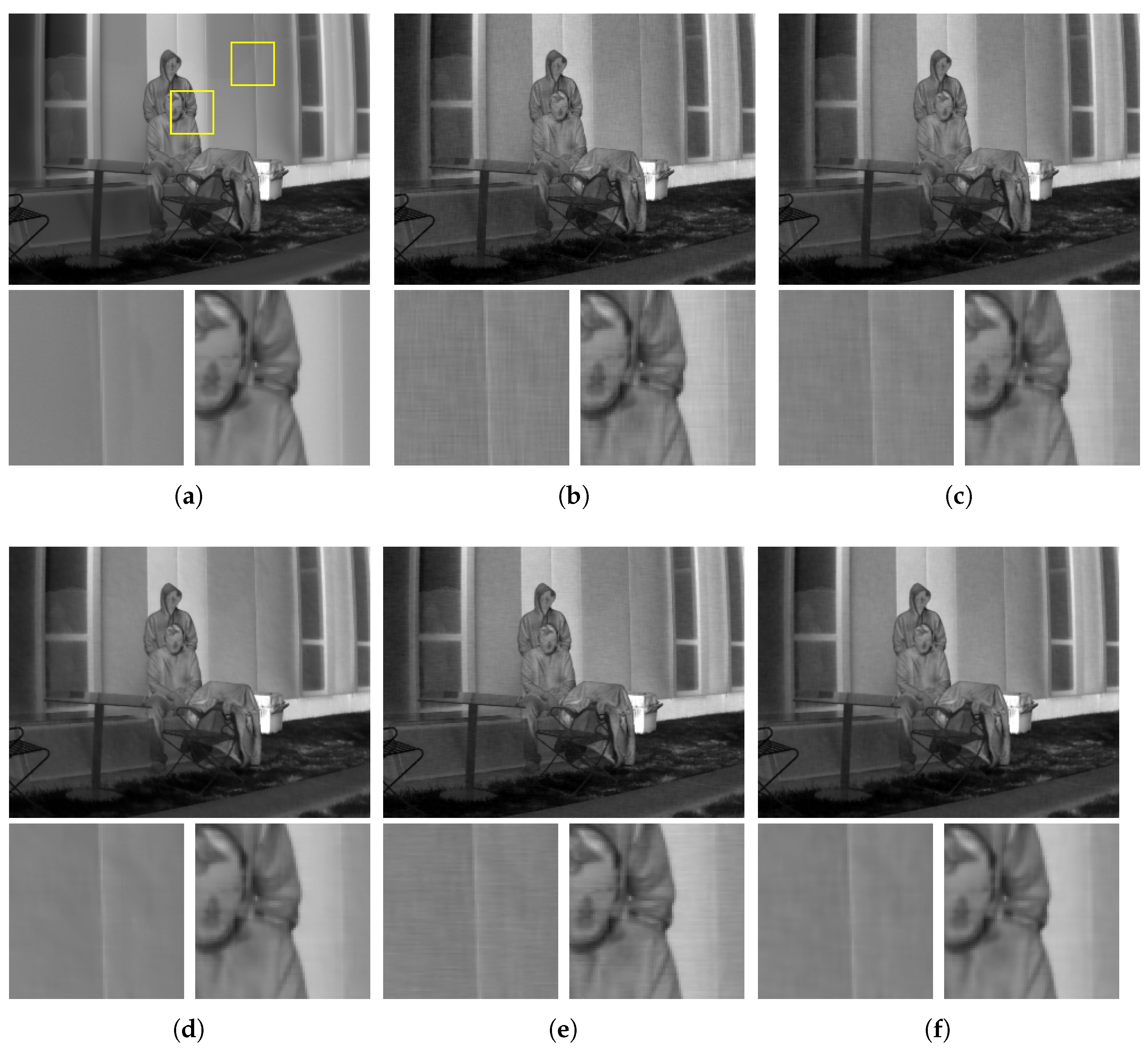 Sensors 21 05443 g009