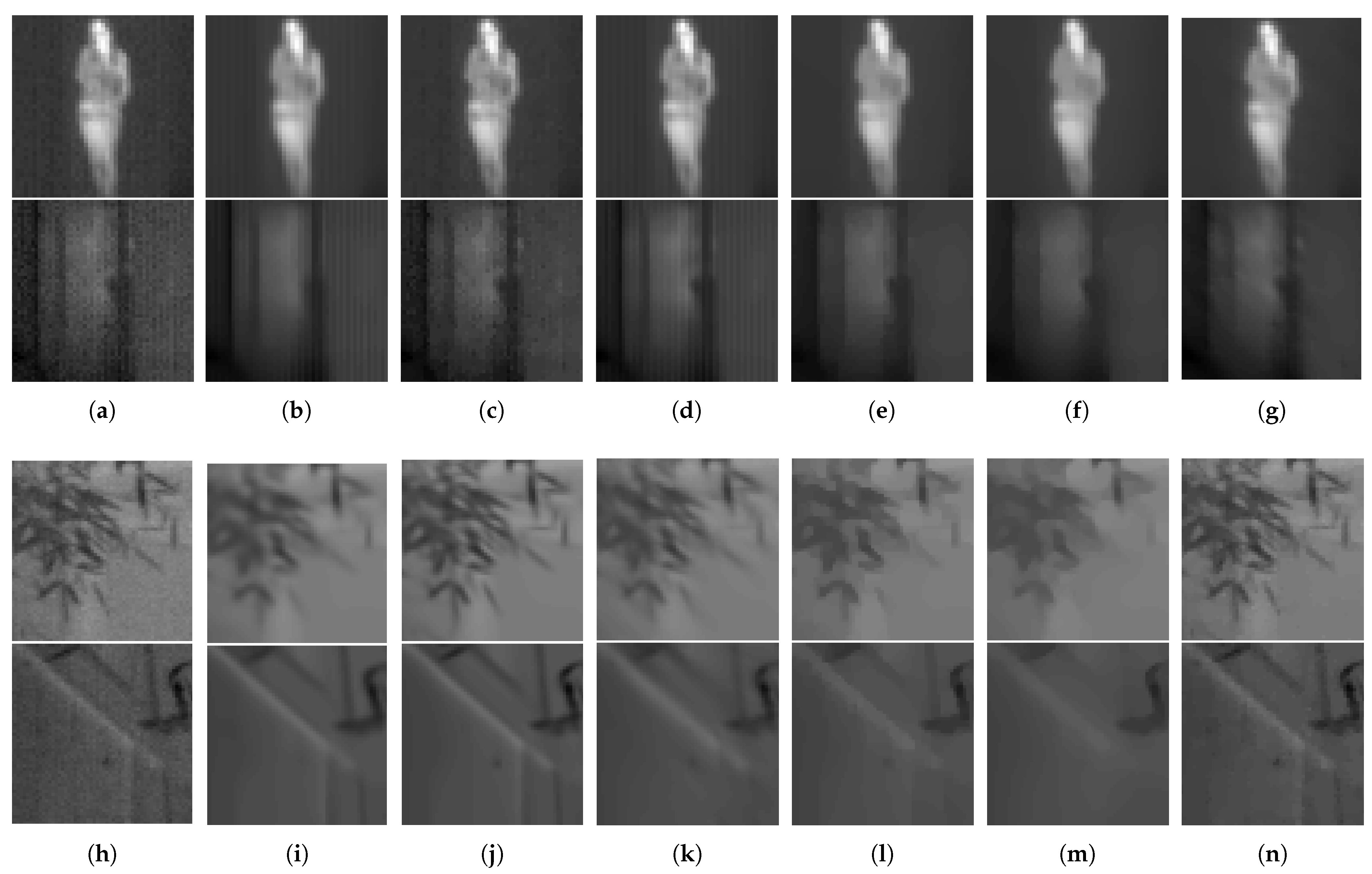 Sensors 21 05443 g010