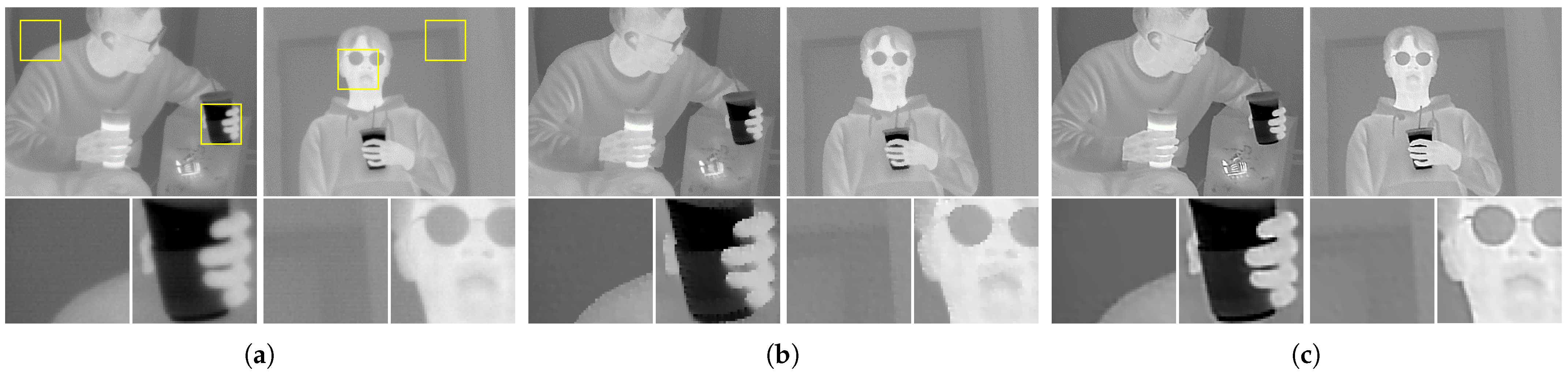 Sensors 21 05443 g012