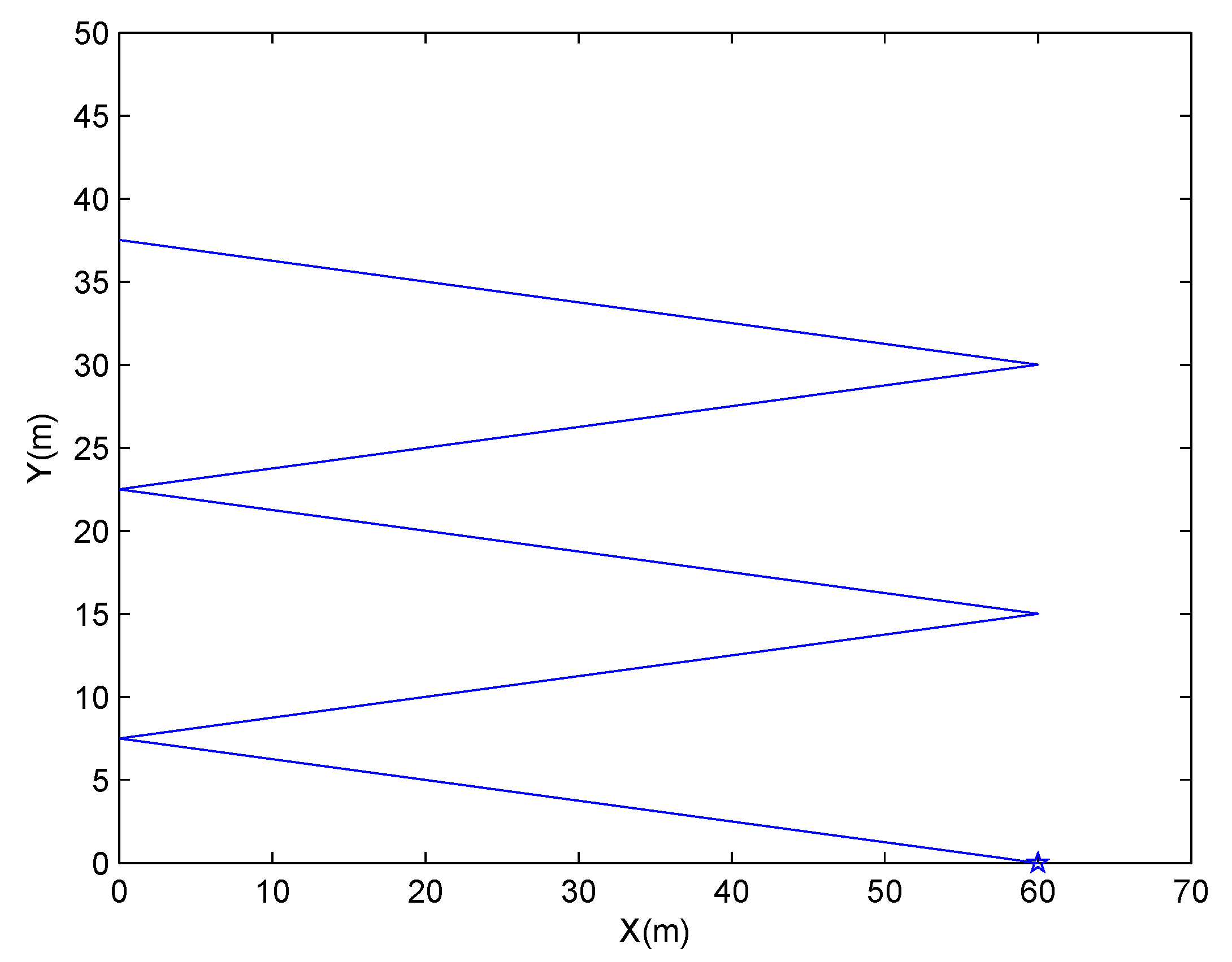 Sensors 21 05444 g002