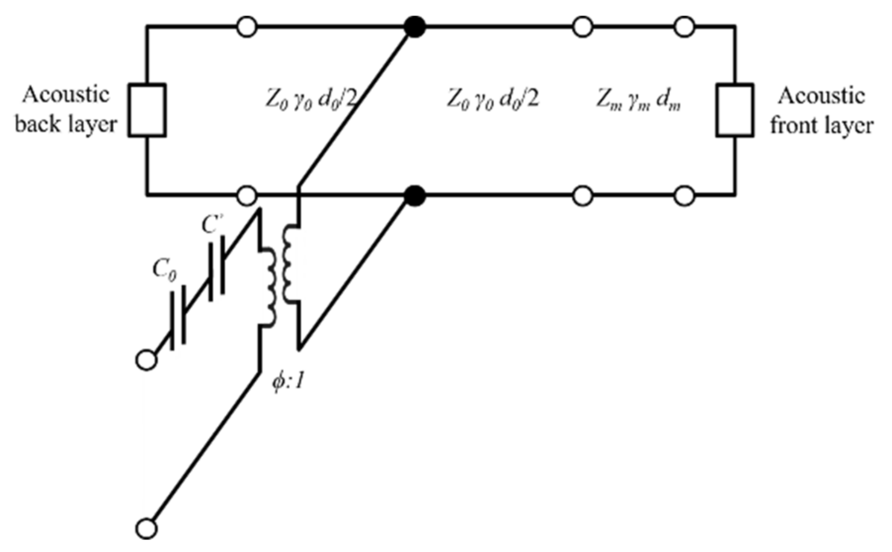 Sensors 21 05445 g002