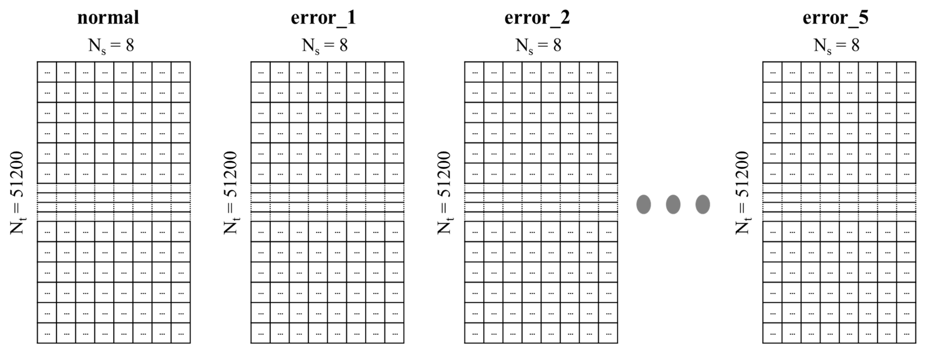Sensors 21 05446 g002