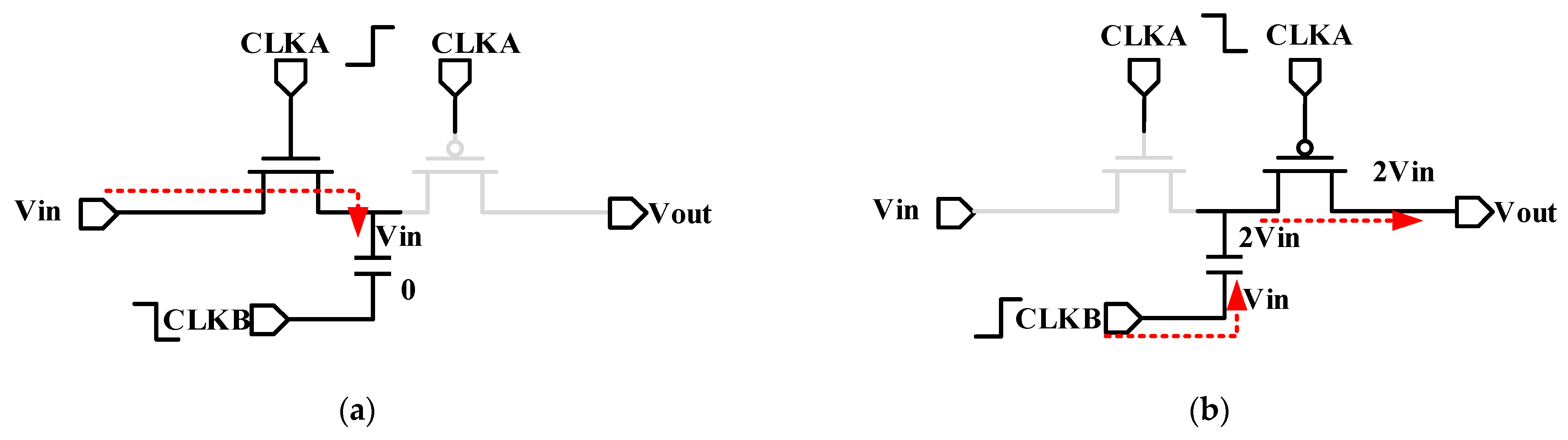 Sensors 21 05447 g006a