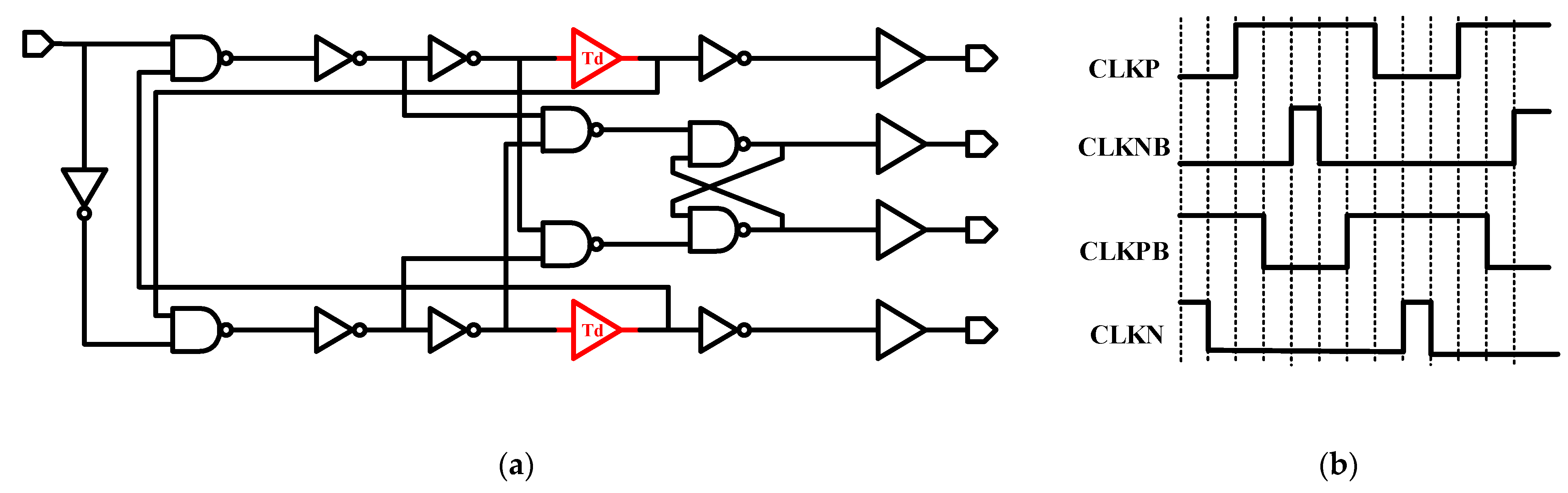 Sensors 21 05447 g008