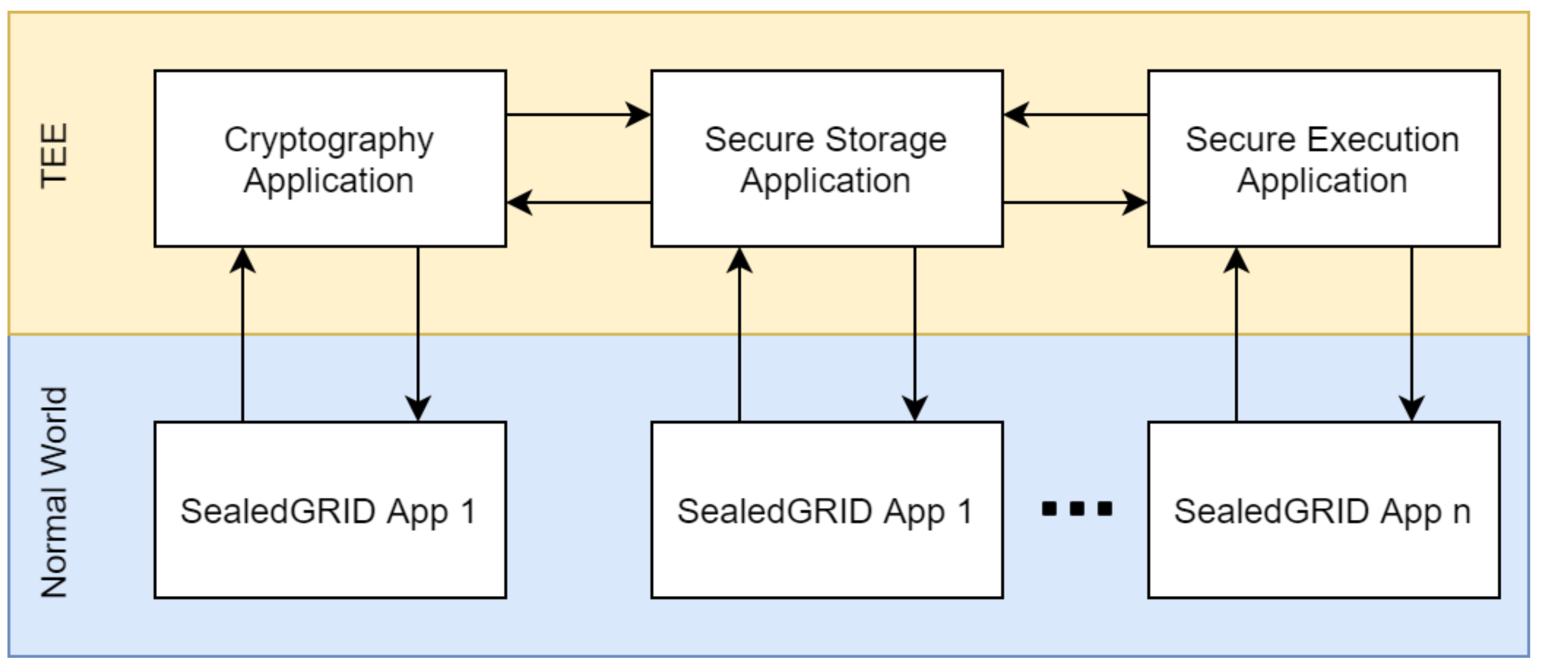 Sensors 21 05448 g004