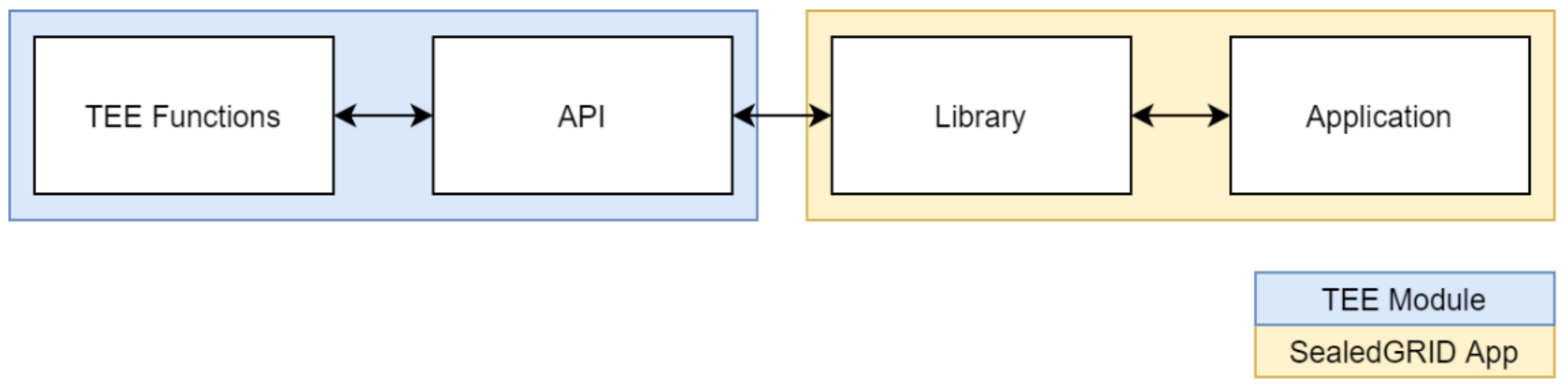 Sensors 21 05448 g009