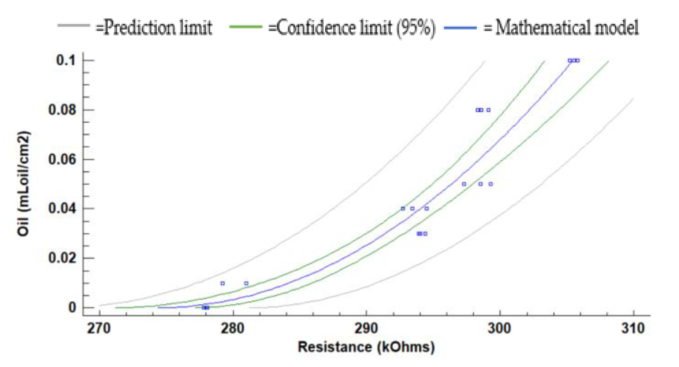 Sensors 21 05449 g012