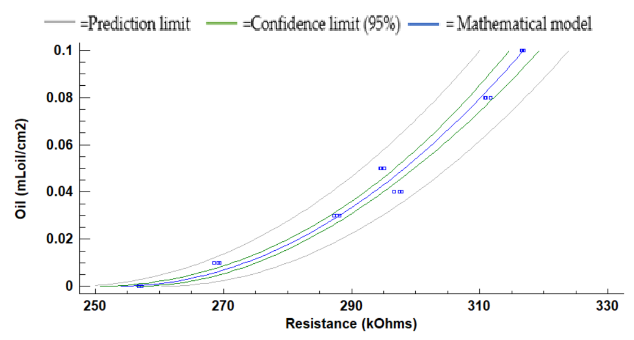 Sensors 21 05449 g013