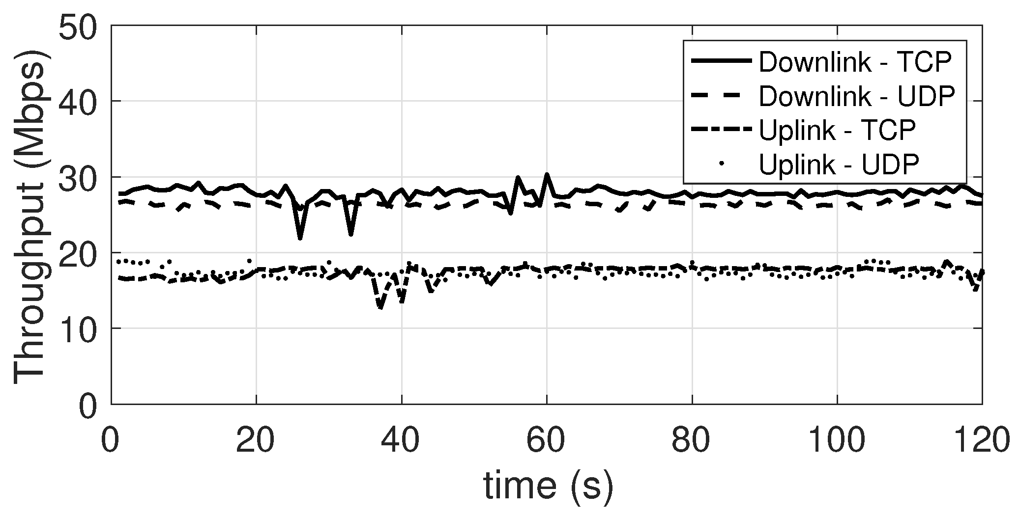 Sensors 21 05451 g006