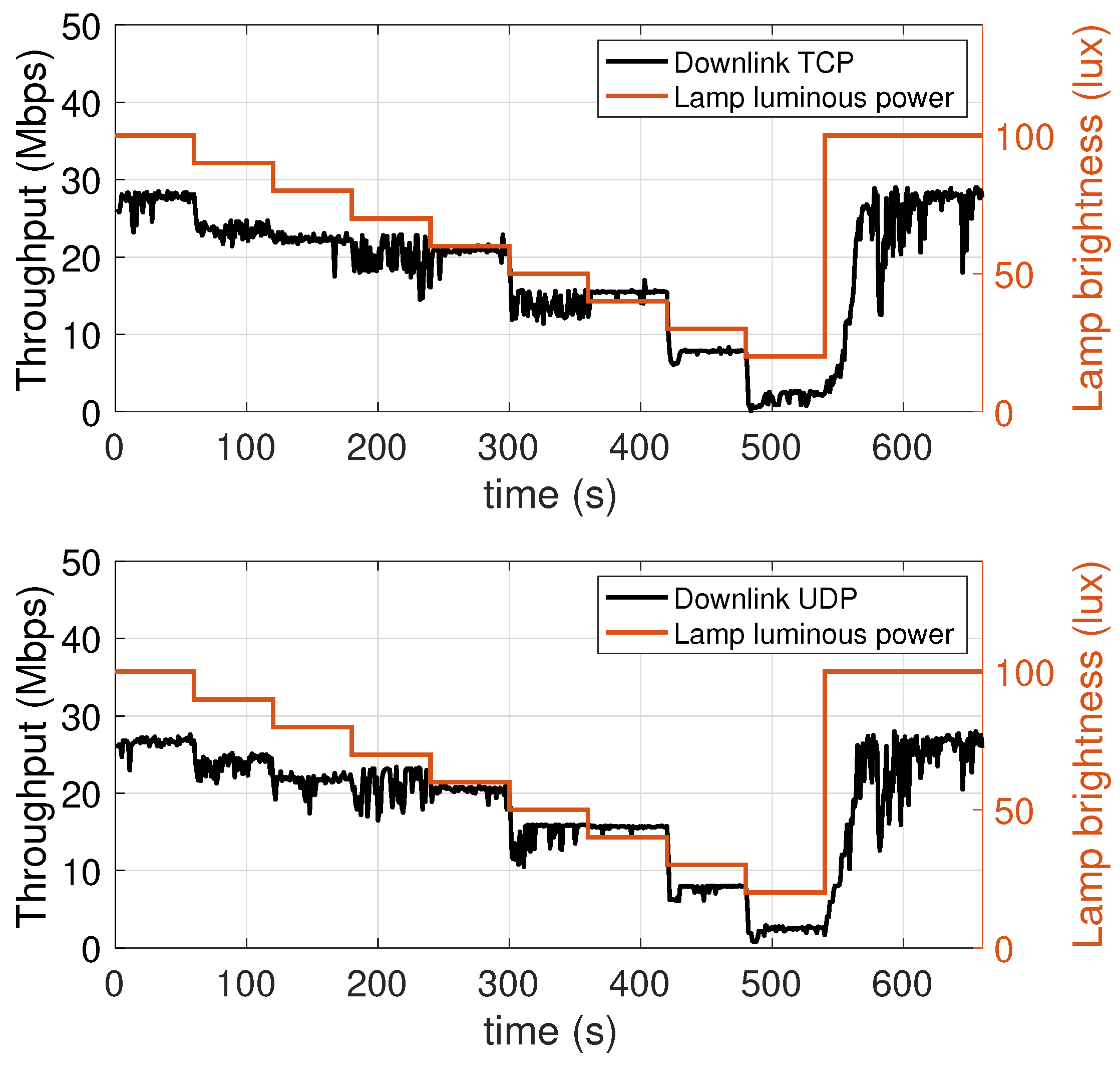 Sensors 21 05451 g009