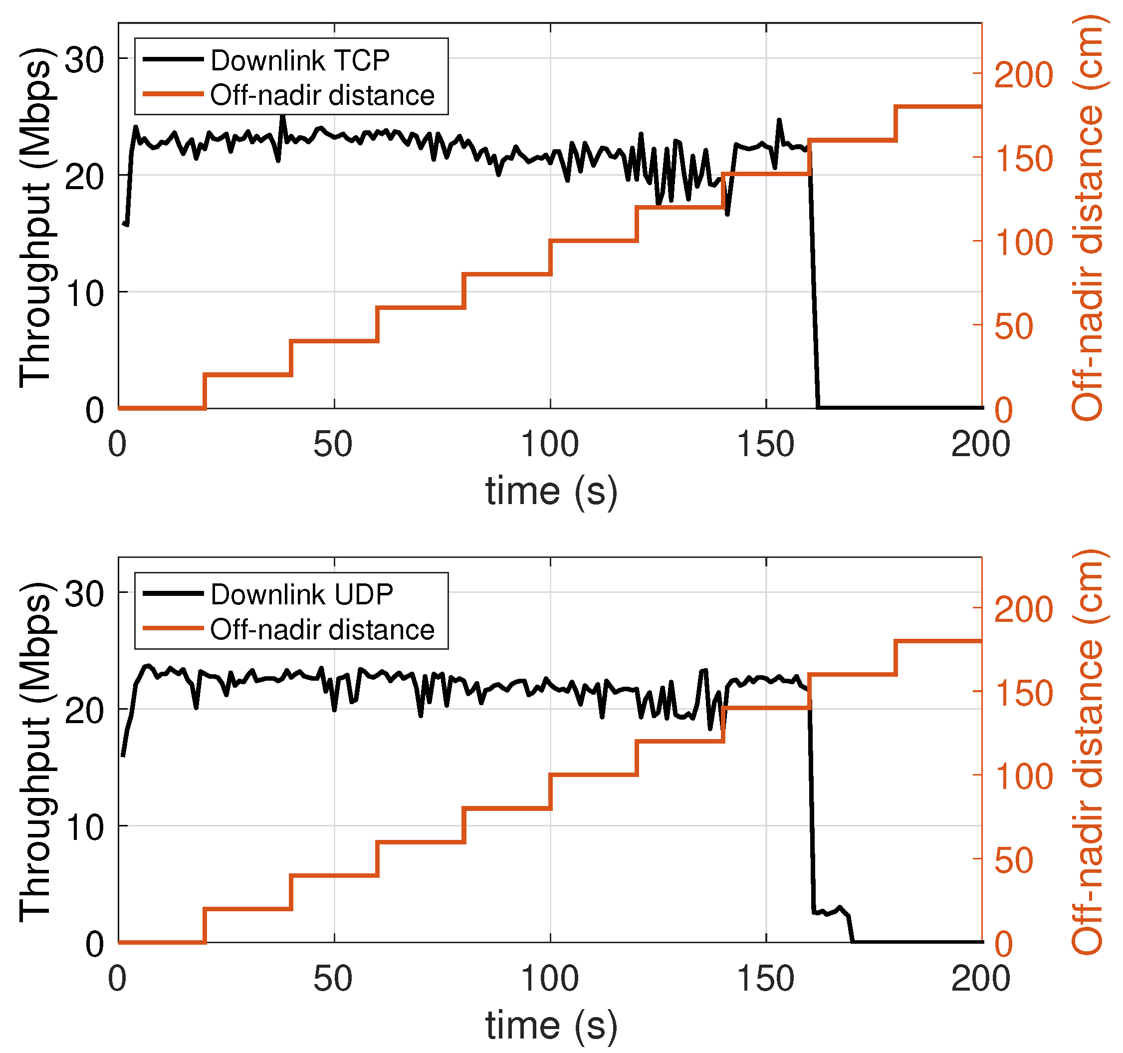 Sensors 21 05451 g012