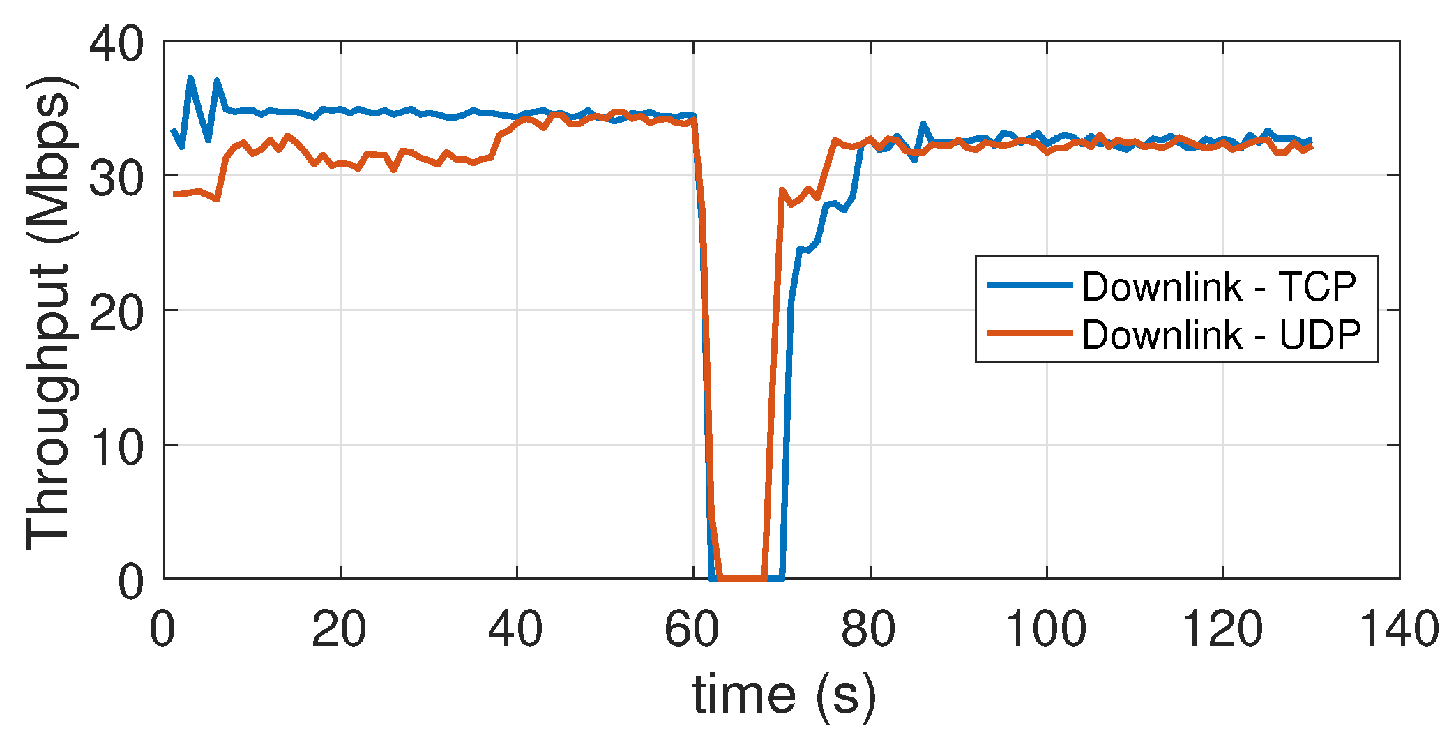 Sensors 21 05451 g018