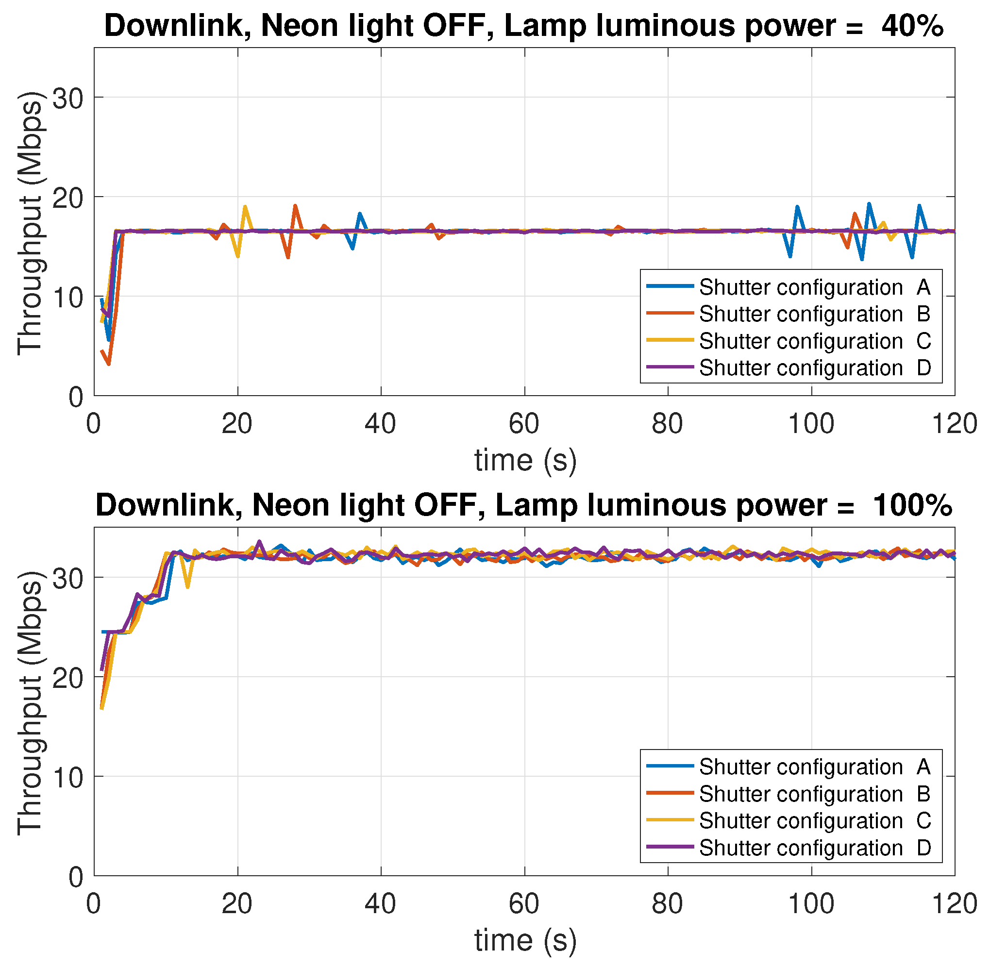Sensors 21 05451 g022
