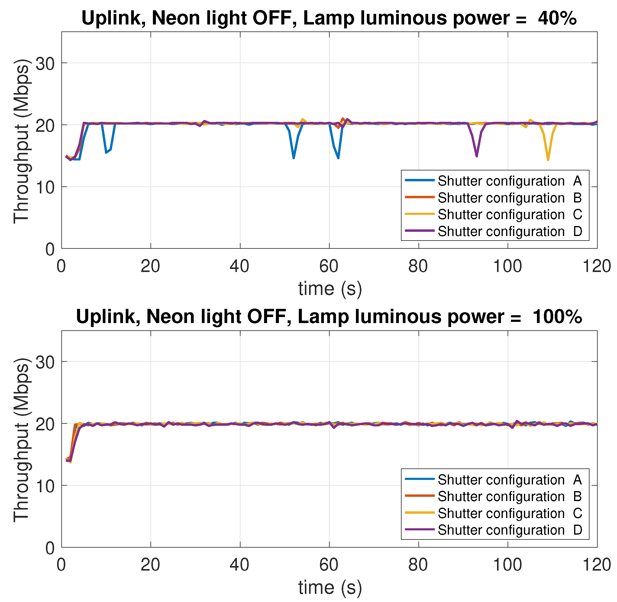 Sensors 21 05451 g024