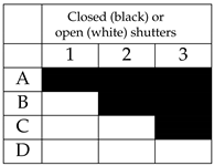 Sensors 21 05451 i001