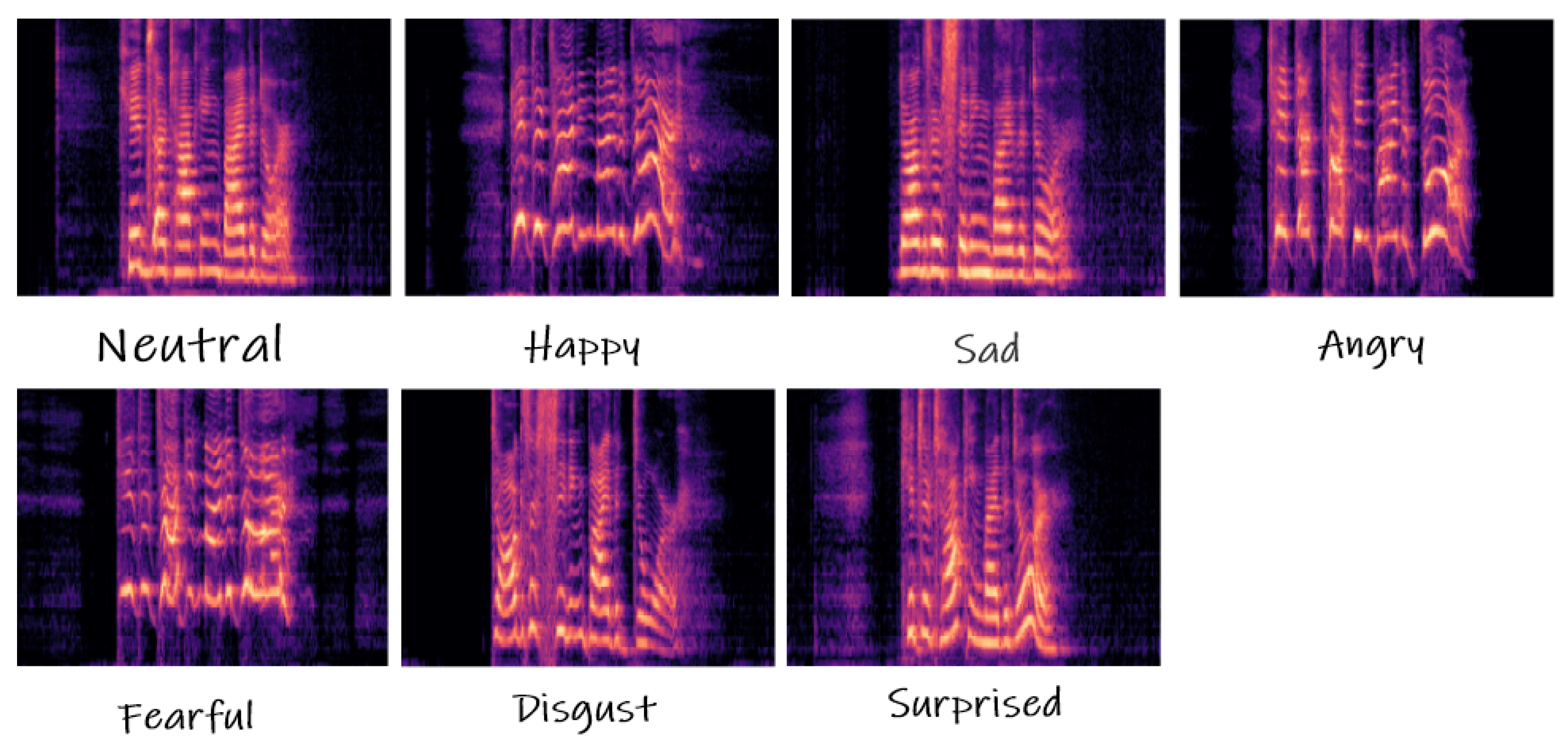 Sensors 21 05452 g003